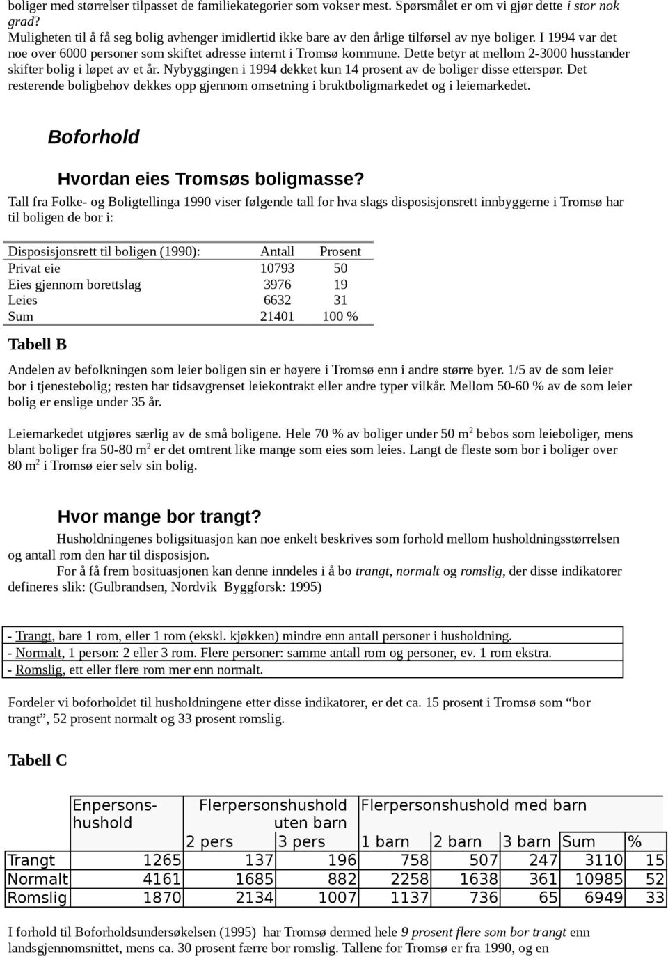 Dette betyr at mellom 2-3000 husstander skifter bolig i løpet av et år. Nybyggingen i 1994 dekket kun 14 prosent av de boliger disse etterspør.