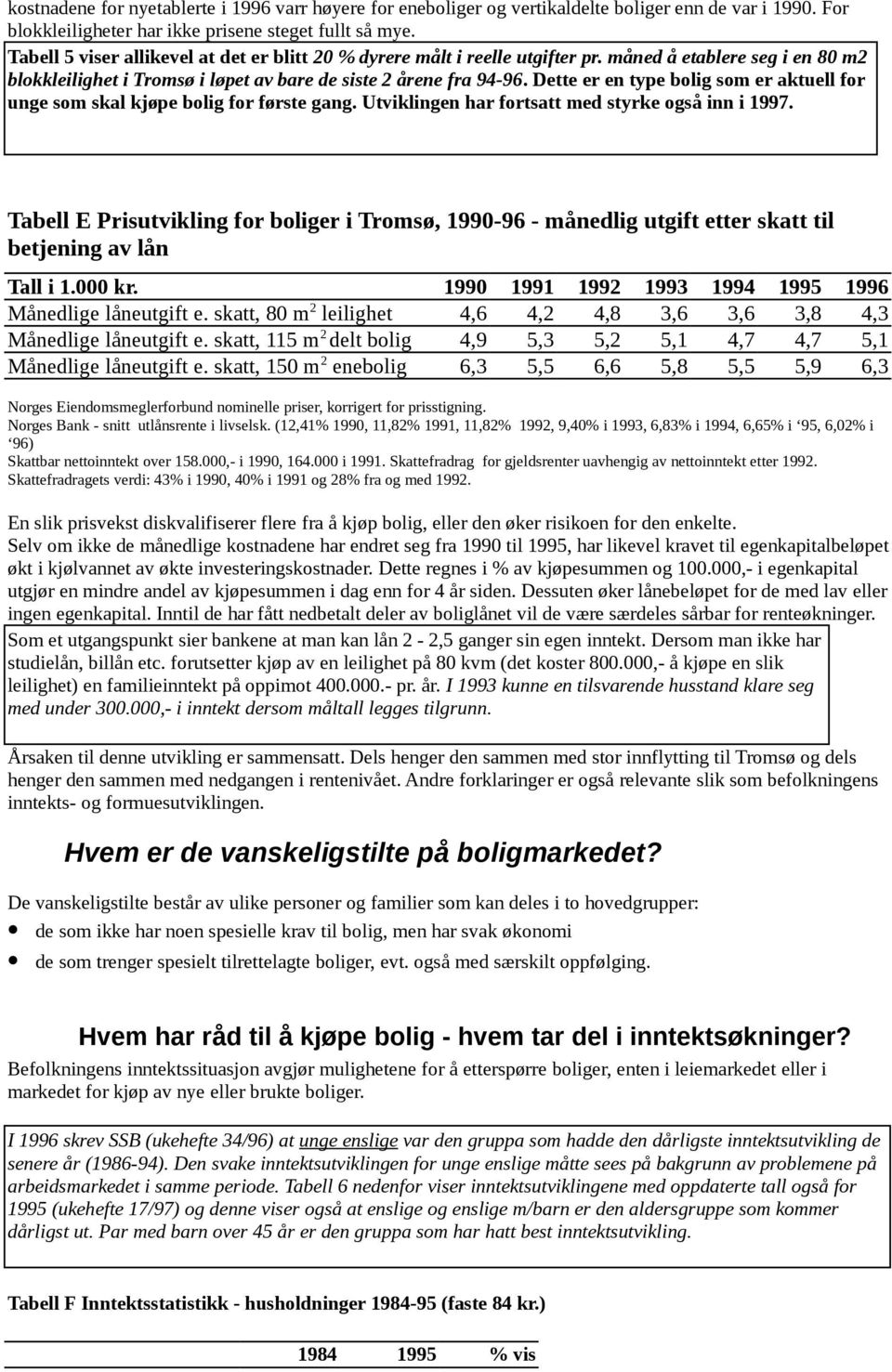 Dette er en type bolig som er aktuell for unge som skal kjøpe bolig for første gang. Utviklingen har fortsatt med styrke også inn i 1997.