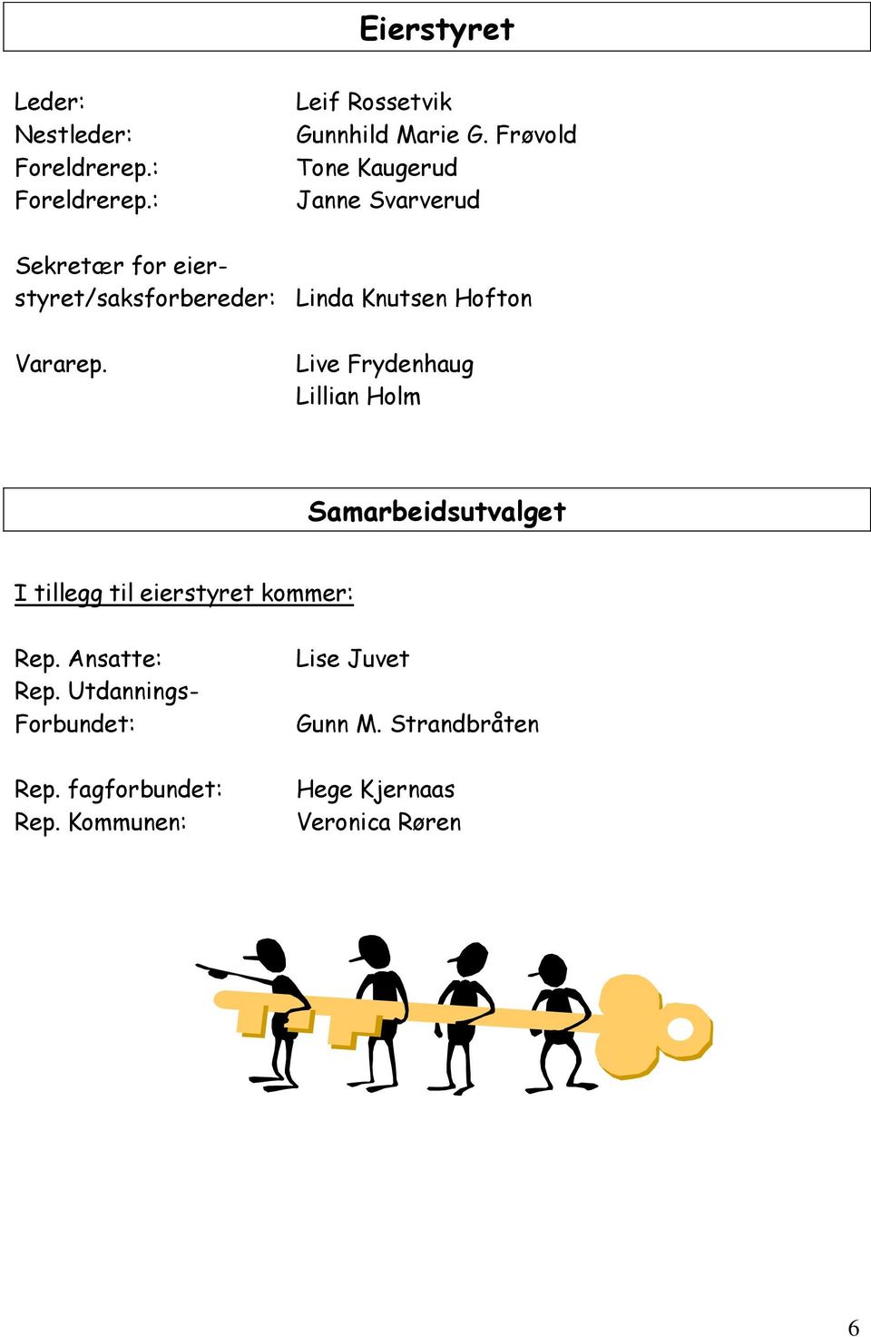 Vararep. Live Frydenhaug Lillian Holm Samarbeidsutvalget I tillegg til eierstyret kommer: Rep.