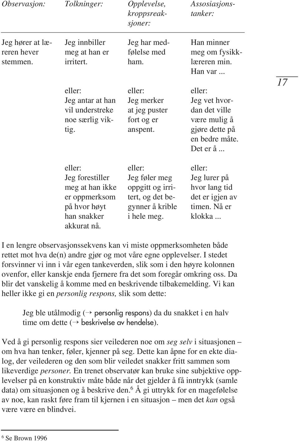 .. eller: Jeg vet hvordan det ville være mulig å gjøre dette på en bedre måte. Det er å... 17 eller: Jeg forestiller meg at han ikke er oppmerksom på hvor høyt han snakker akkurat nå.