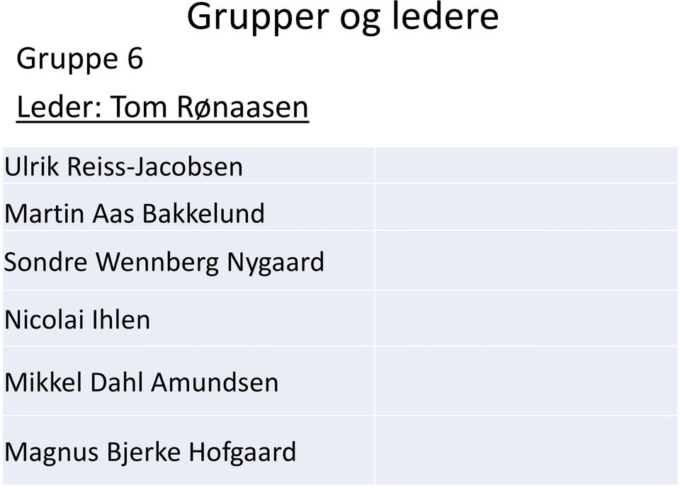 Wennberg Nygaard Nicolai Ihlen Mikkel Dahl