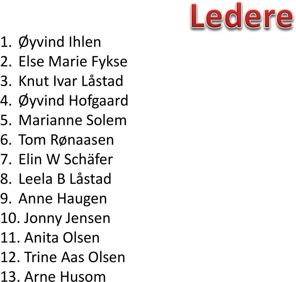 Tom Rønaasen 7. Elin W Schäfer 8. Leela B Låstad 9.