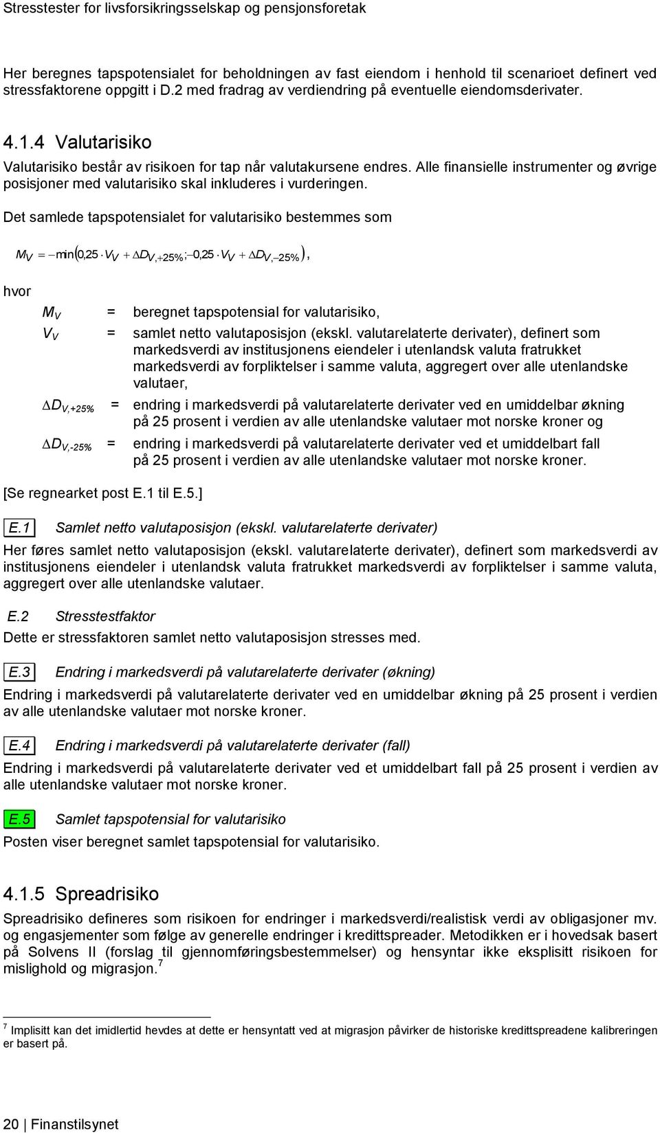 Det samlede tapspotensialet for valutarisiko bestemmes som M V min 0,25 VV DV, 25% ; 0, 25 VV DV, 25%, M V = beregnet tapspotensial for valutarisiko, V V = samlet netto valutaposisjon (ekskl.