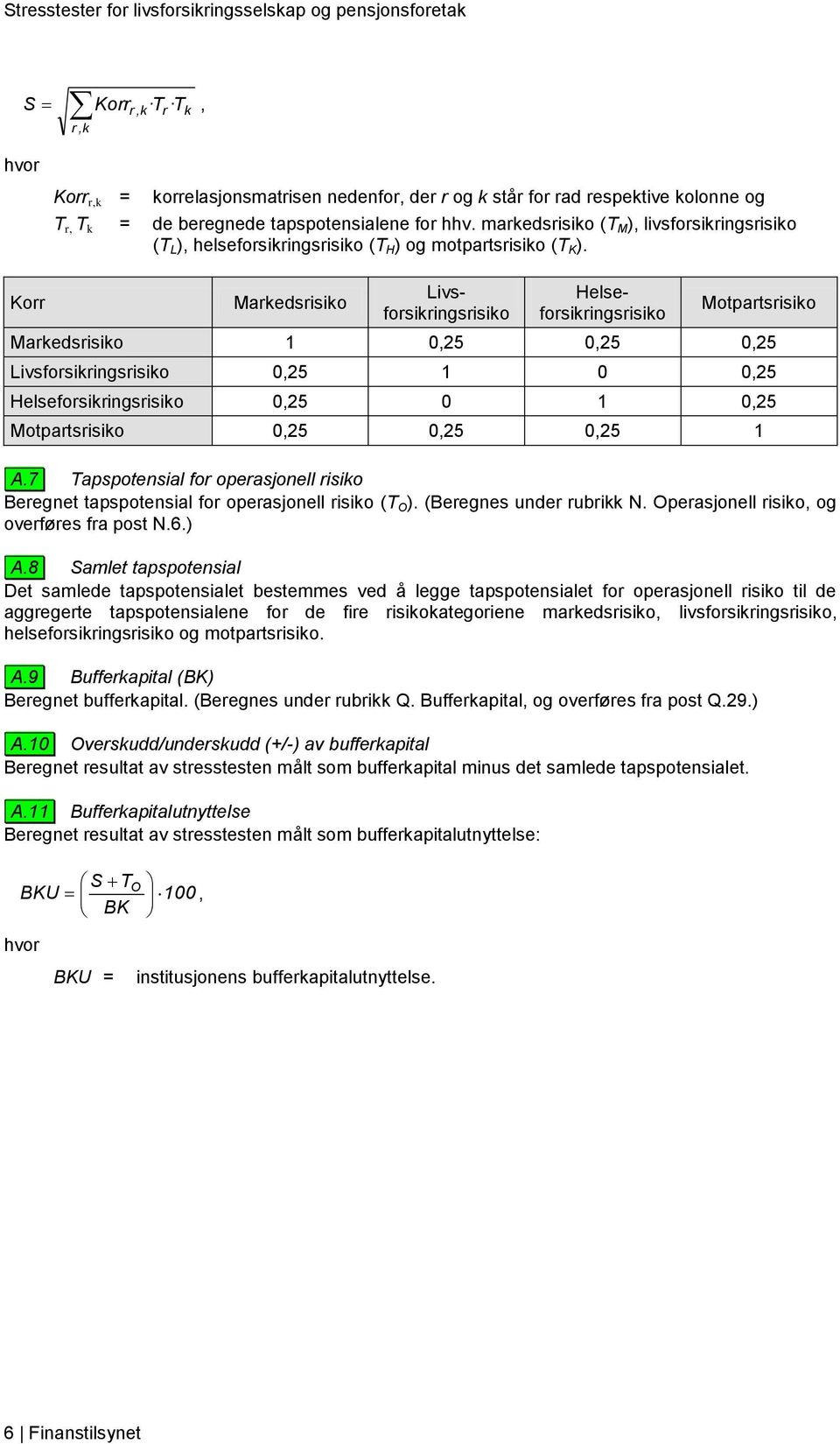 Korr Markedsrisiko Livsforsikringsrisiko Helseforsikringsrisiko Motpartsrisiko Markedsrisiko 1 0,25 0,25 0,25 Livsforsikringsrisiko 0,25 1 0 0,25 Helseforsikringsrisiko 0,25 0 1 0,25 Motpartsrisiko