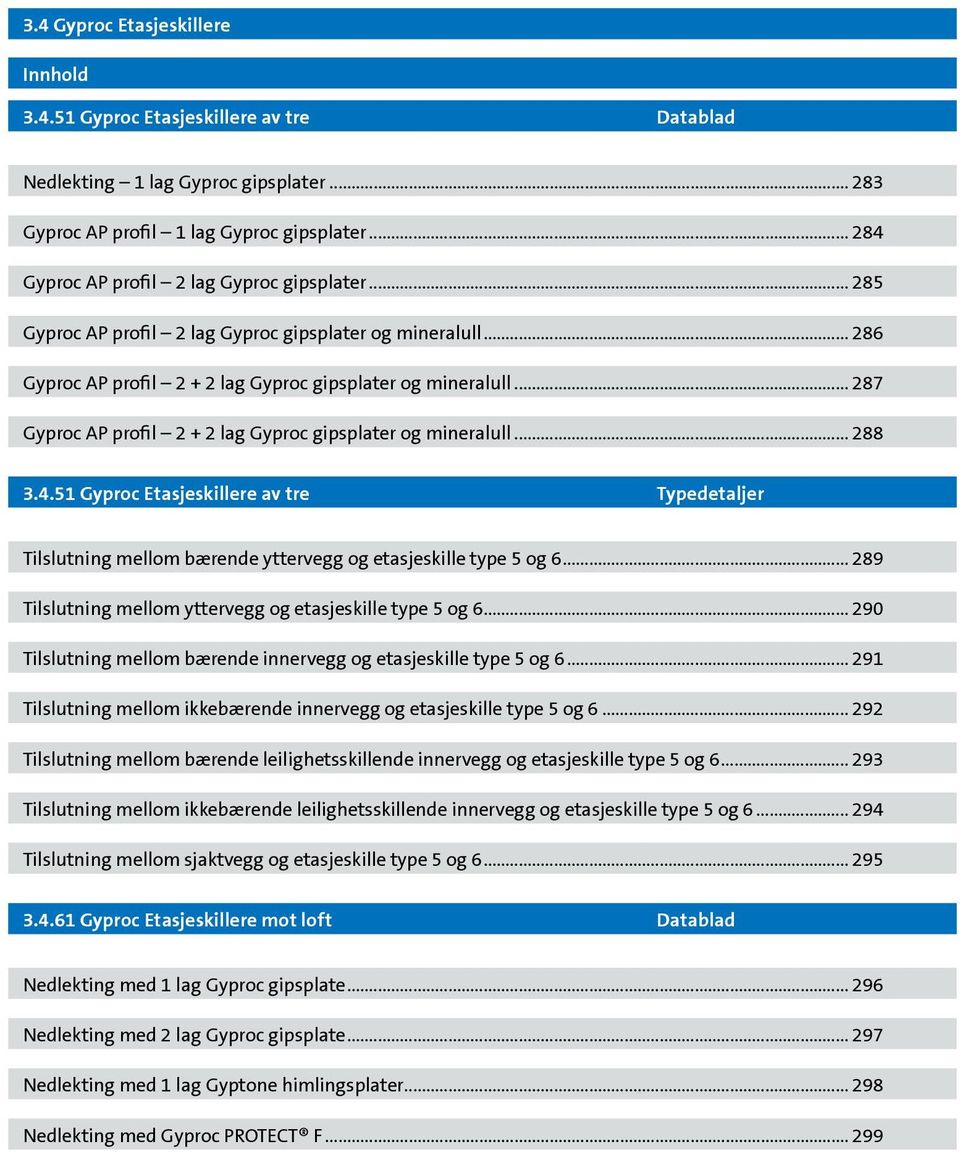 .. 287 Gyproc AP profil 2 + 2 lag Gyproc gipsplater og mineralull... 288 3.4.51 Gyproc Etasjeskillere av tre Typedetaljer Tilslutning mellom bærende yttervegg og etasjeskille type 5 og 6.