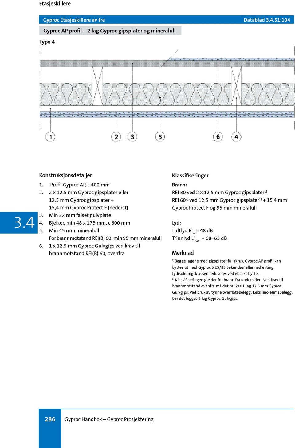 Min 45 mm mineralull For brannmotstand REI(B) 60: min 95 mm mineralull 6.