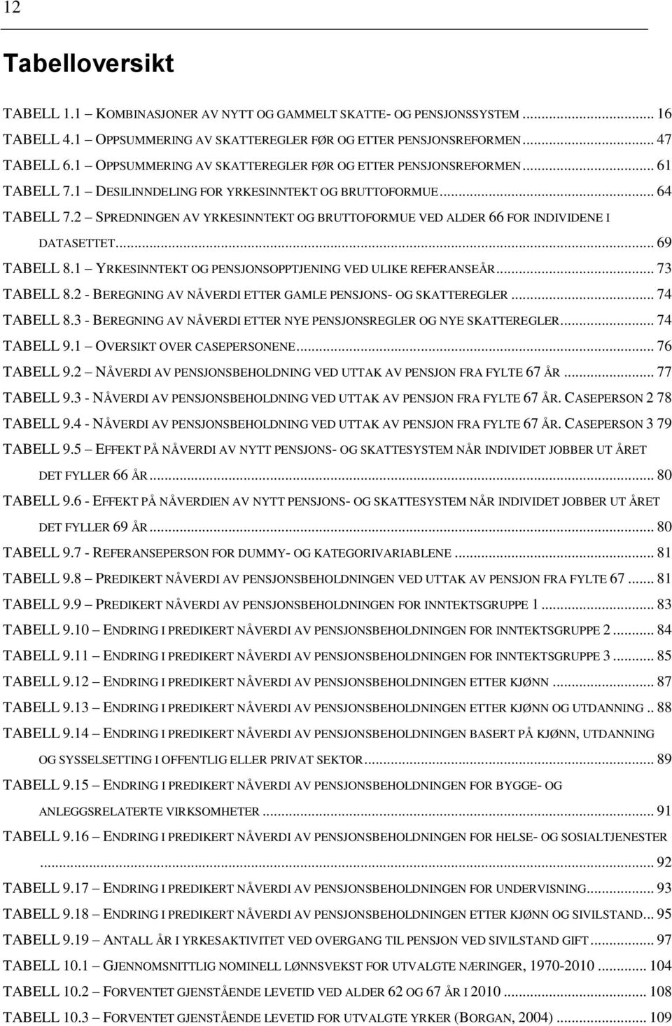 2 SPREDNINGEN AV YRKESINNTEKT OG BRUTTOFORMUE VED ALDER 66 FOR INDIVIDENE I DATASETTET... 69 TABELL 8.1 YRKESINNTEKT OG PENSJONSOPPTJENING VED ULIKE REFERANSEÅR... 73 TABELL 8.