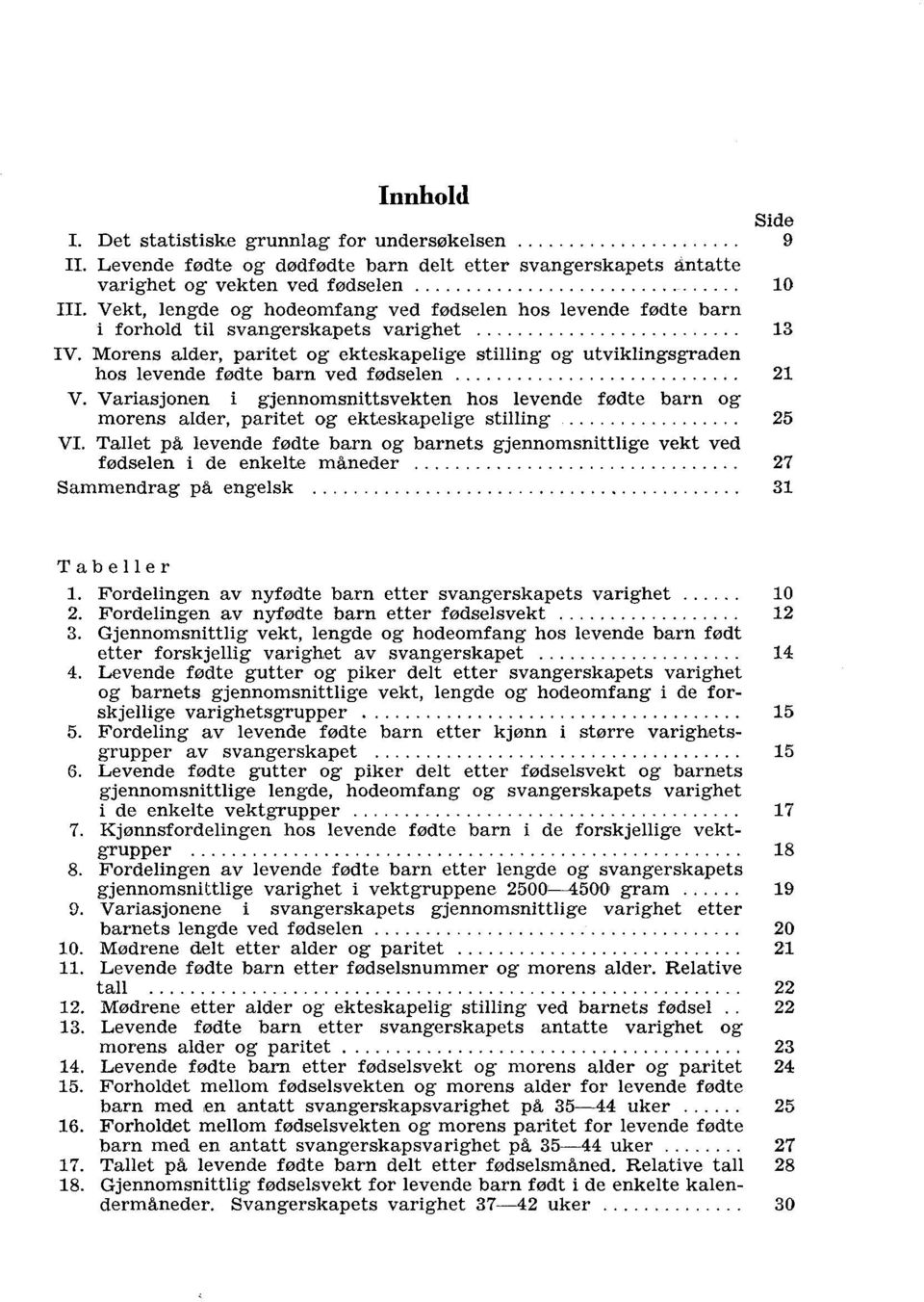 Morens alder, paritet og ekteskapelige stilling og utviklingsgraden hos levende fødte ved fødselen 21 V.