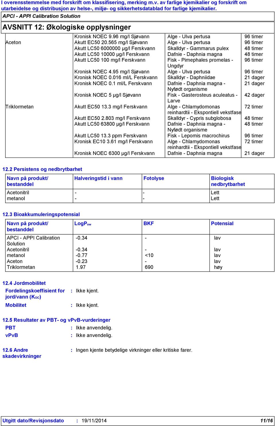 Ferskvann Fisk - Pimephales promelas - 96 timer Ungdyr Kronisk NOEC 4.95 mg/l Sjøvann Alge - Ulva pertusa 96 timer Kronisk NOEC 0.016 ml/l Ferskvann Skalldyr - Daphniidae 21 dager Kronisk NOEC 0.