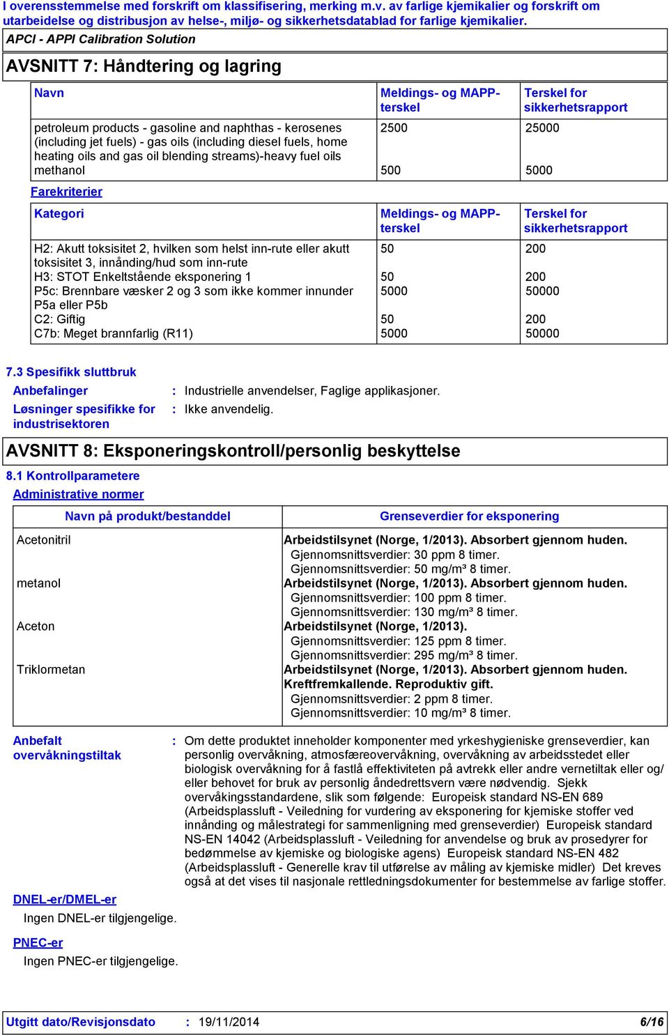 innånding/hud som inn-rute H3 STOT Enkeltstående eksponering 1 50 200 P5c Brennbare væsker 2 og 3 som ikke kommer innunder 5000 50000 P5a eller P5b C2 Giftig 50 200 C7b Meget brannfarlig (R11) 5000