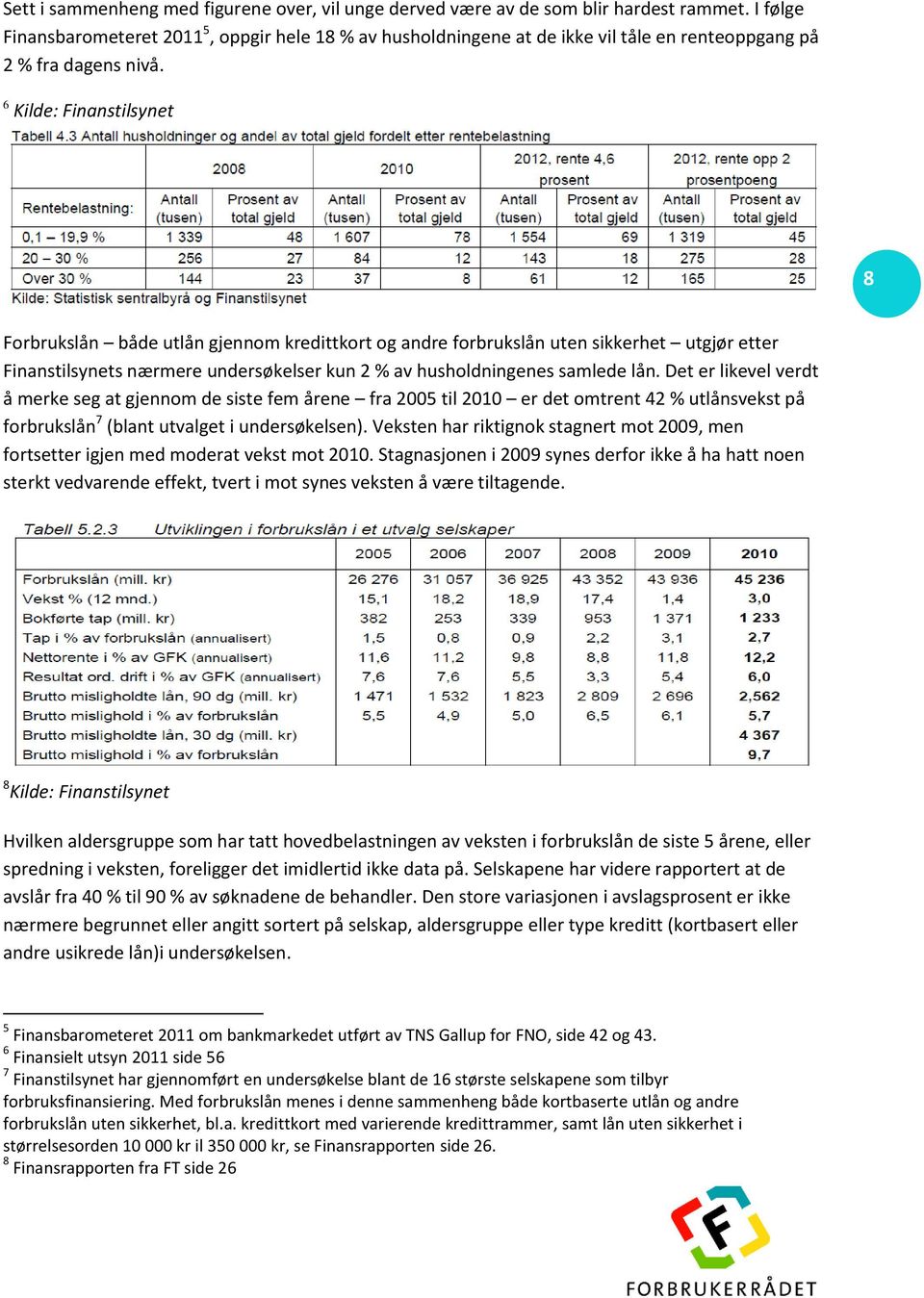 6 Kilde: Finanstilsynet 8 Forbrukslån både utlån gjennom kredittkort og andre forbrukslån uten sikkerhet utgjør etter Finanstilsynets nærmere undersøkelser kun 2 % av husholdningenes samlede lån.