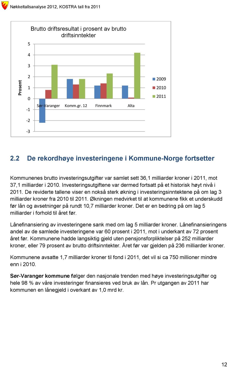 Investeringsutgiftene var dermed fortsatt på et historisk høyt nivå i. De reviderte tallene viser en nokså sterk økning i investeringsinntektene på om lag 3 milliarder kroner fra 2010 til.