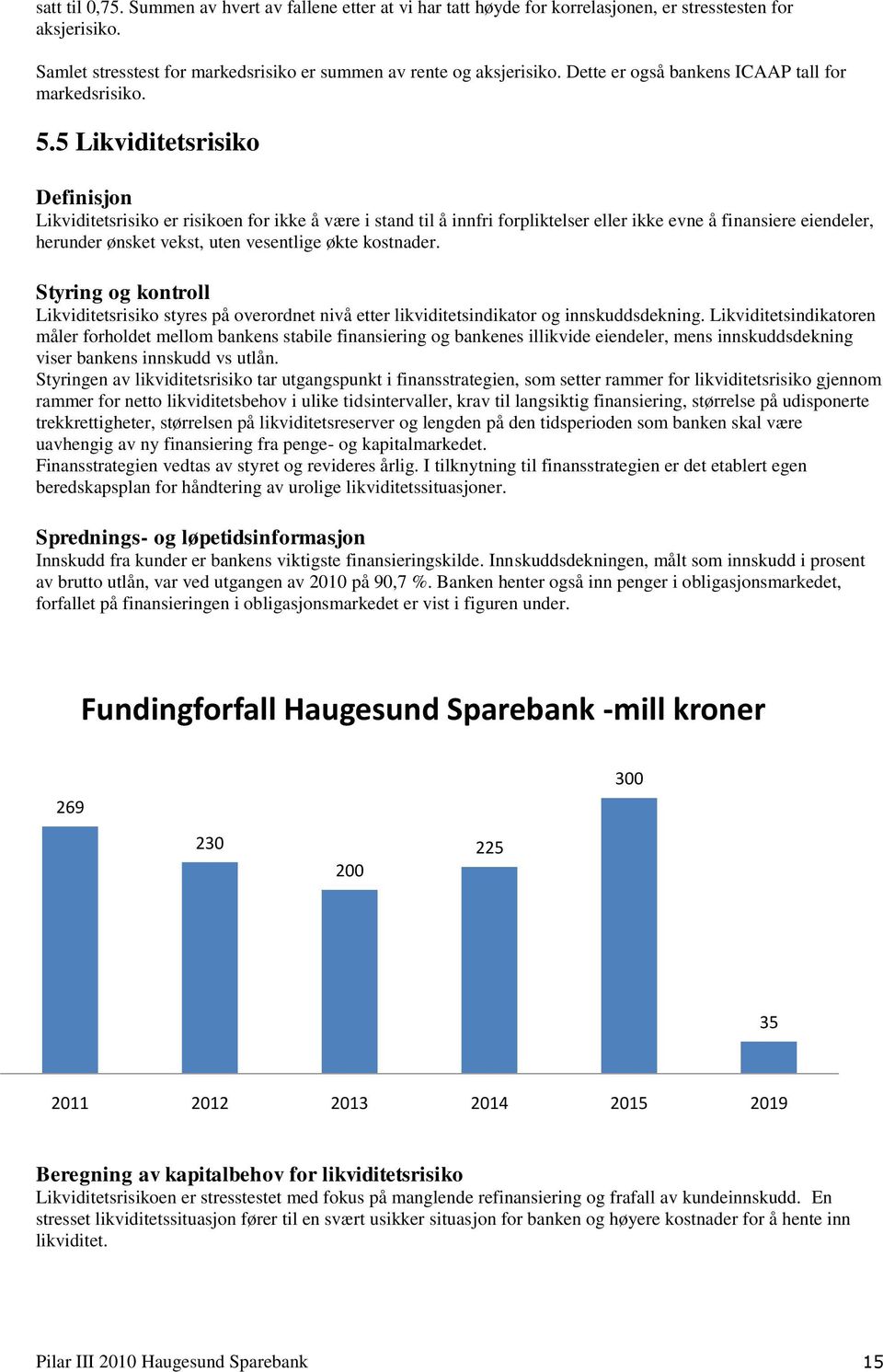 5 Likviditetsrisiko Definisjon Likviditetsrisiko er risikoen for ikke å være i stand til å innfri forpliktelser eller ikke evne å finansiere eiendeler, herunder ønsket vekst, uten vesentlige økte