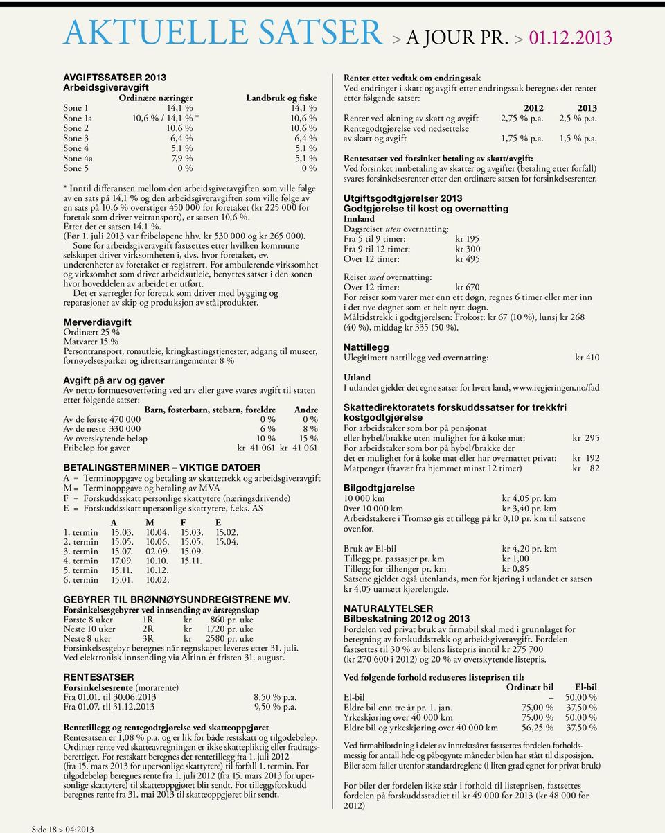 7,9 % 5,1 % Sone 5 0 % 0 % * Inntil differansen mellom den arbeidsgiveravgiften som ville følge av en sats på 14,1 % og den arbeidsgiveravgiften som ville følge av en sats på 10,6 % overstiger 450