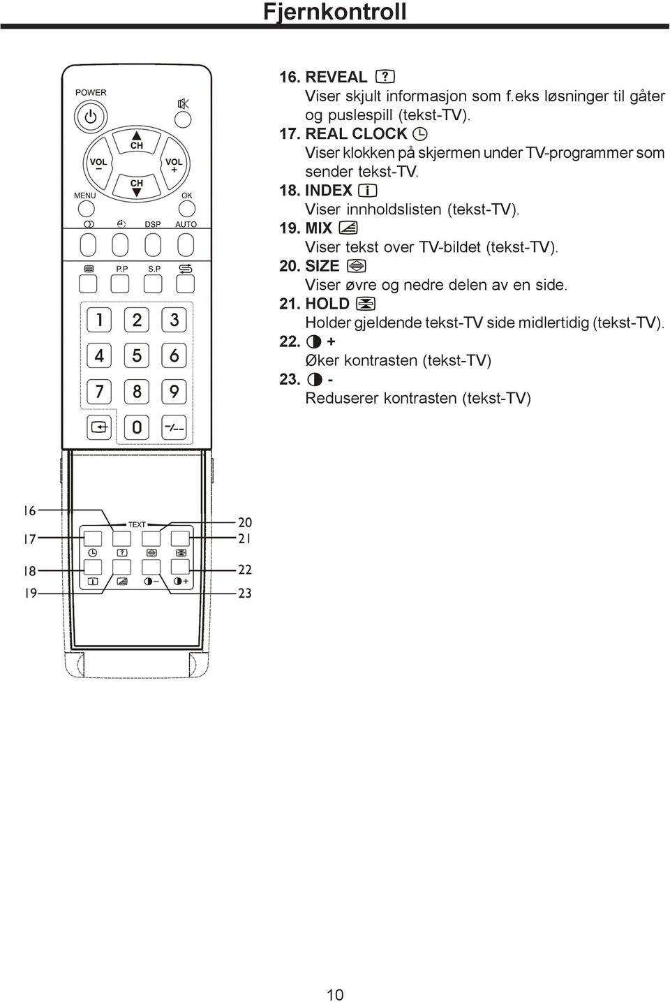 INDEX Viser innholdslisten (tekst-tv). 19. MIX Viser tekst over TV-bildet (tekst-tv). 20.