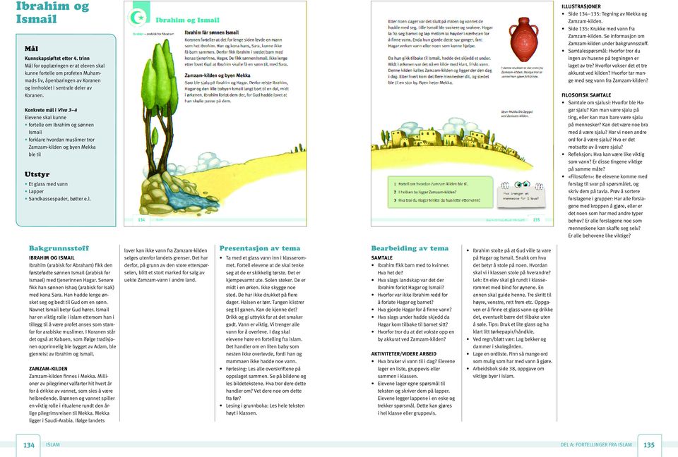 Side 135: Krukke med vann fra Zamzam-kilden. Se informasjon om Zamzam-kilden under bakgrunnsstoff. Samtalespørsmål: Hvorfor tror du ingen av husene på tegningen er laget av tre?