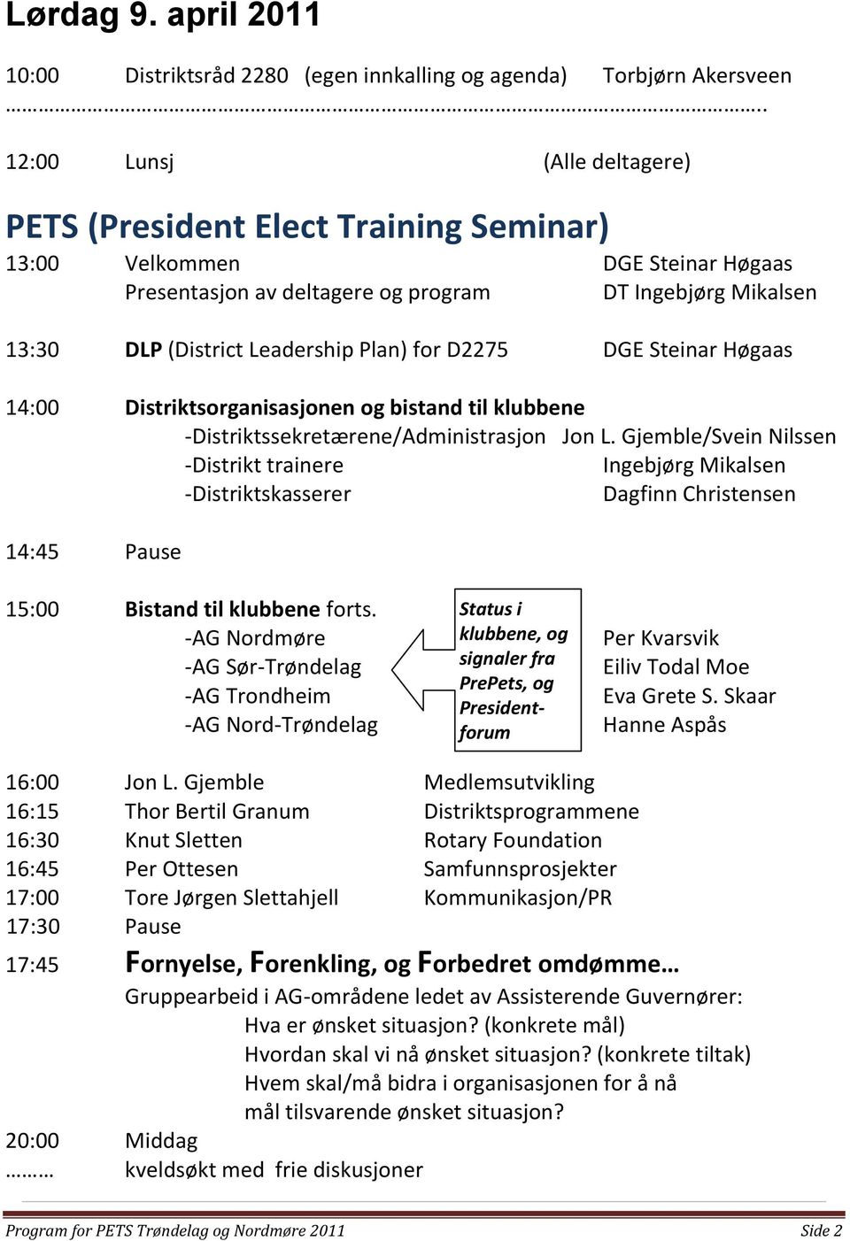 Plan) for D2275 DGE Steinar Høgaas 14:00 Distriktsorganisasjonen og bistand til klubbene -Distriktssekretærene/Administrasjon Jon L.