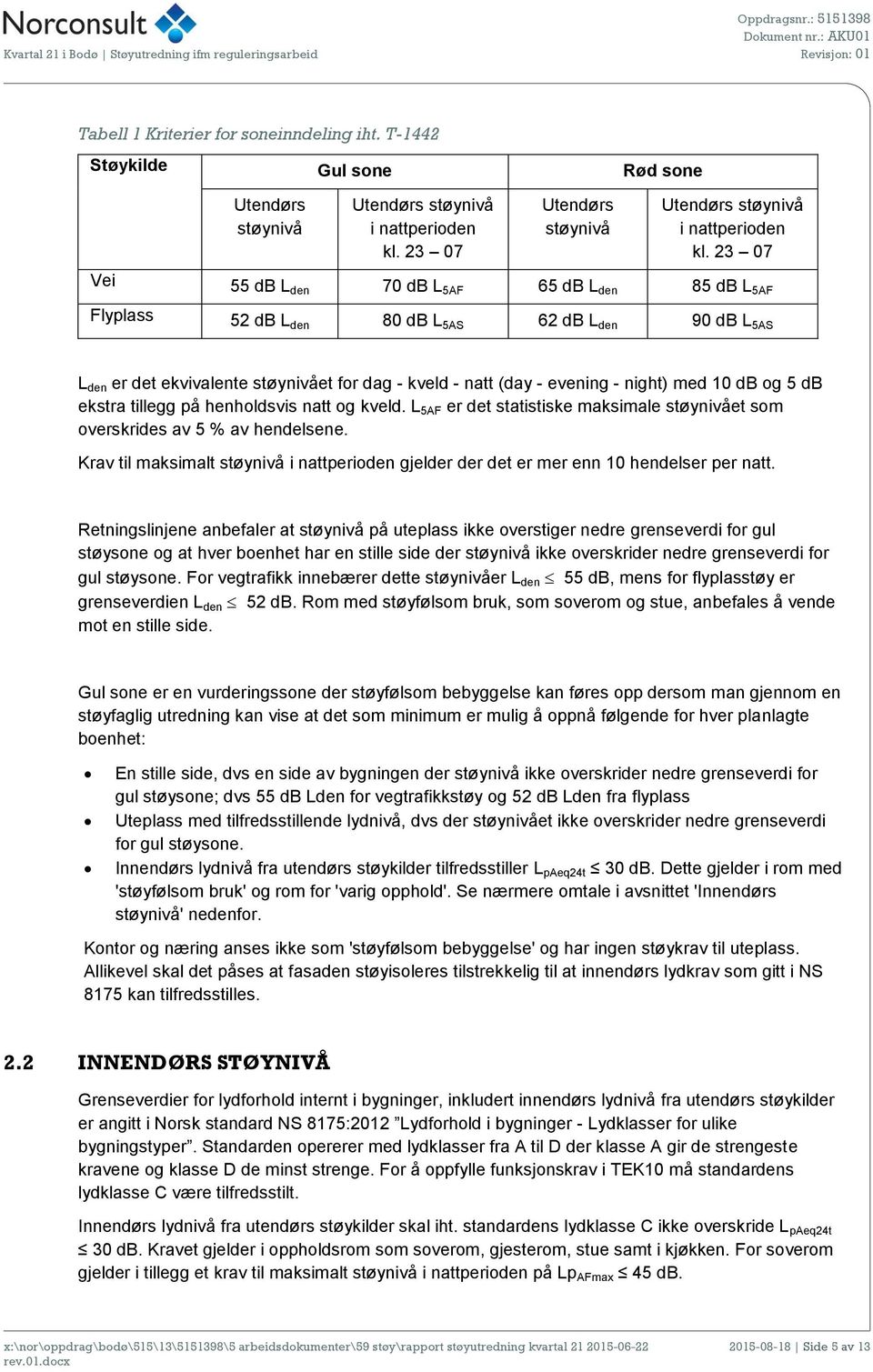 med 10 db og 5 db ekstra tillegg på henholdsvis natt og kveld. L 5AF er det statistiske maksimale støynivået som overskrides av 5 % av hendelsene.