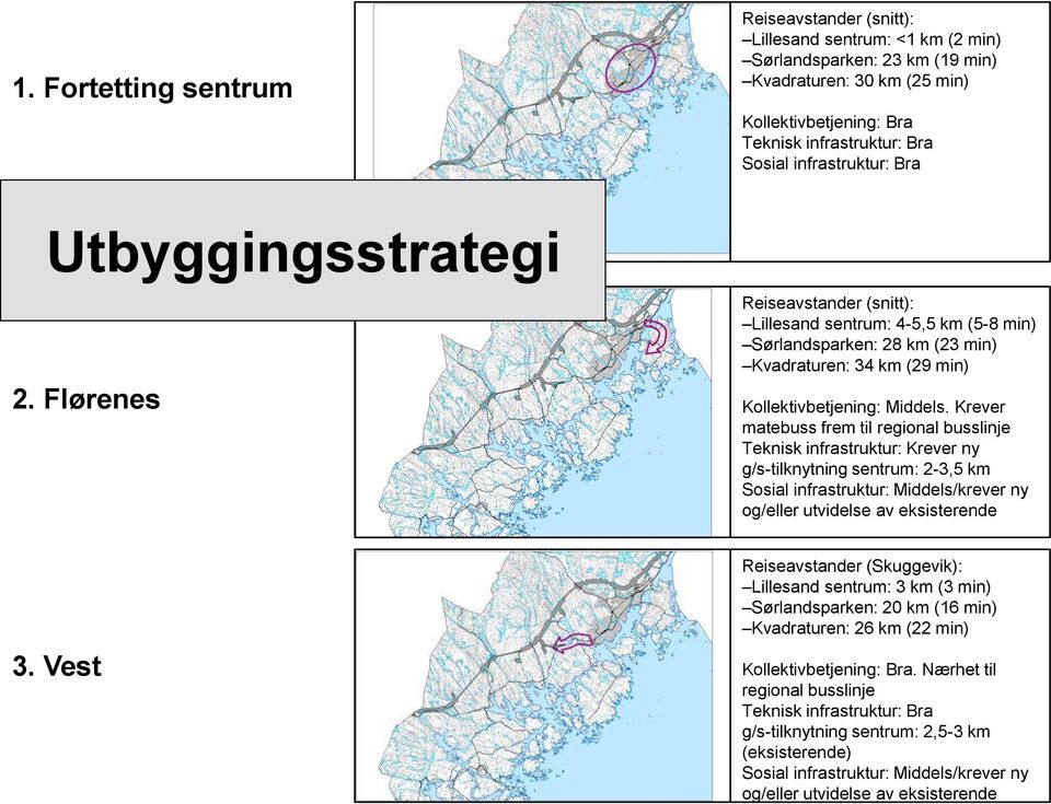 Krever matebuss frem til regional busslinje Teknisk infrastruktur: Krever ny g/s-tilknytning sentrum: 2-3,5 km Sosial infrastruktur: Middels/krever ny og/eller utvidelse av eksisterende 3.