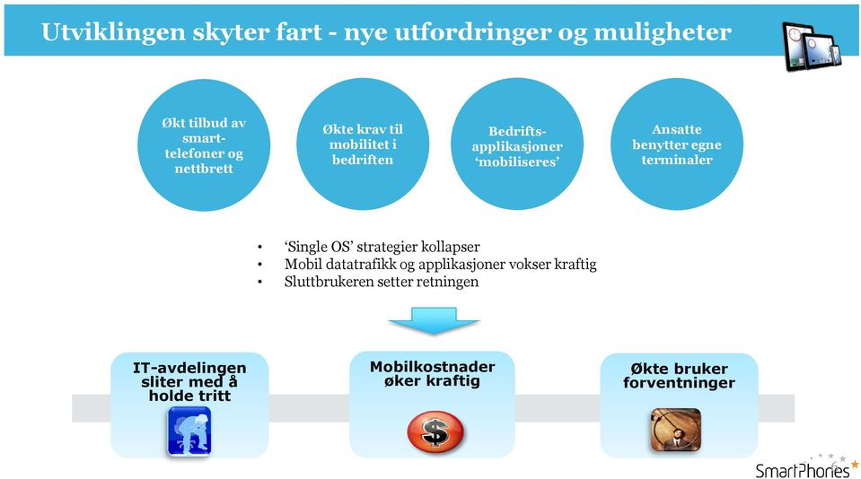 terminaler Single OS strategier kollapser Mobil datatrafikk og applikasjoner vokser kraftig