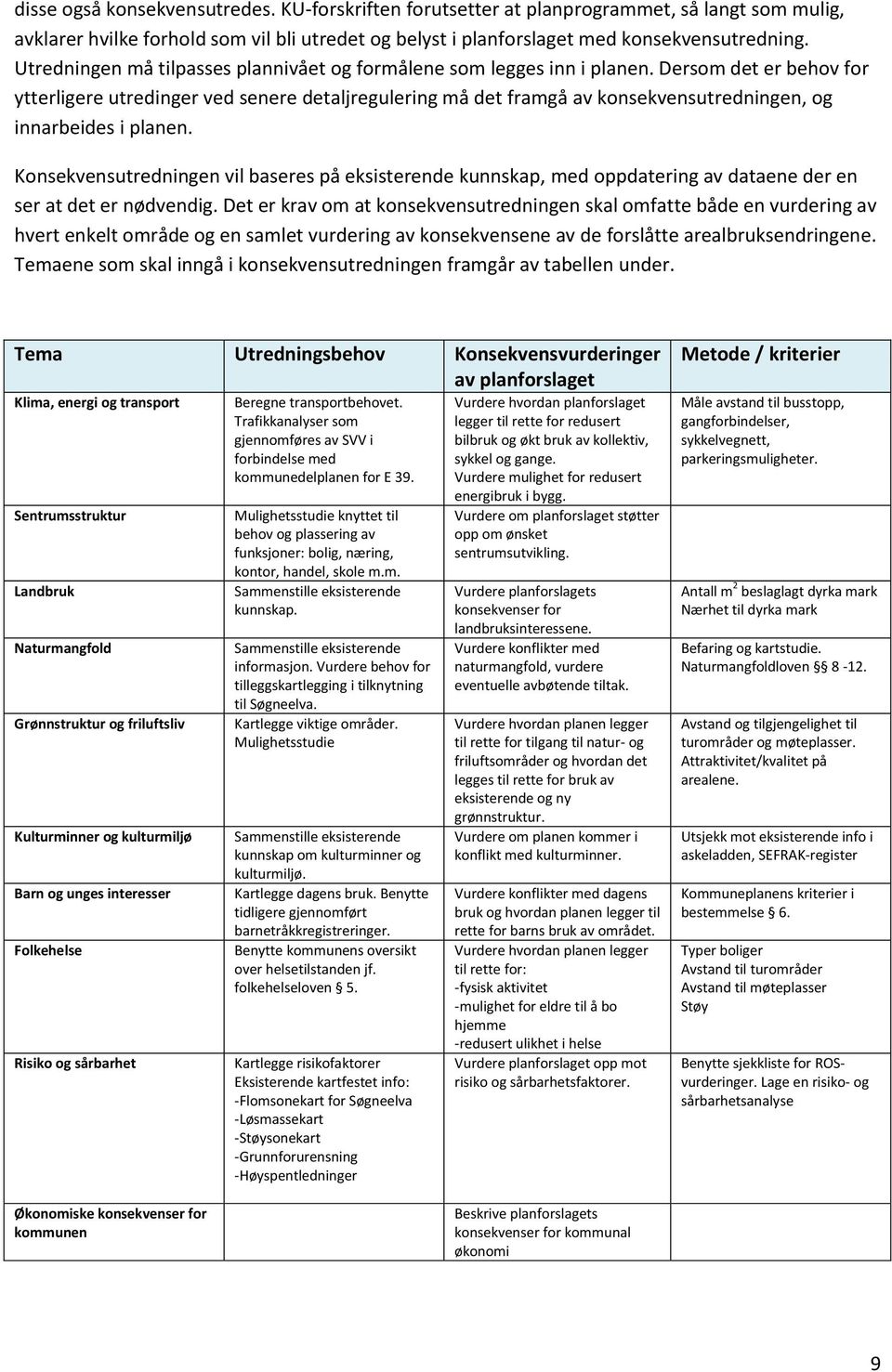 Dersom det er behov for ytterligere utredinger ved senere detaljregulering må det framgå av konsekvensutredningen, og innarbeides i planen.