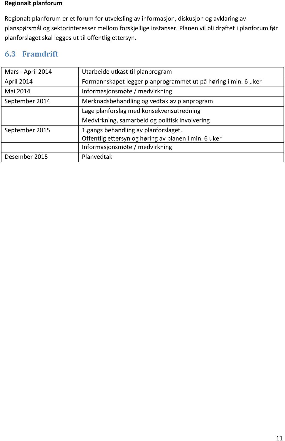 3 Framdrift Mars - April 2014 April 2014 Mai 2014 September 2014 September 2015 Desember 2015 Utarbeide utkast til planprogram Formannskapet legger planprogrammet ut på høring i min.