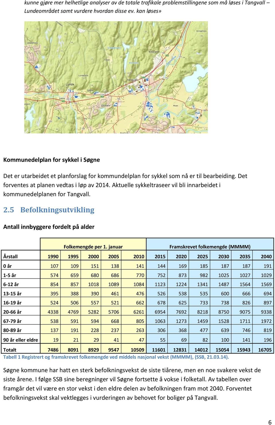 Aktuelle sykkeltraseer vil bli innarbeidet i kommunedelplanen for Tangvall. 2.5 Befolkningsutvikling Antall innbyggere fordelt på alder Folkemengde per 1.