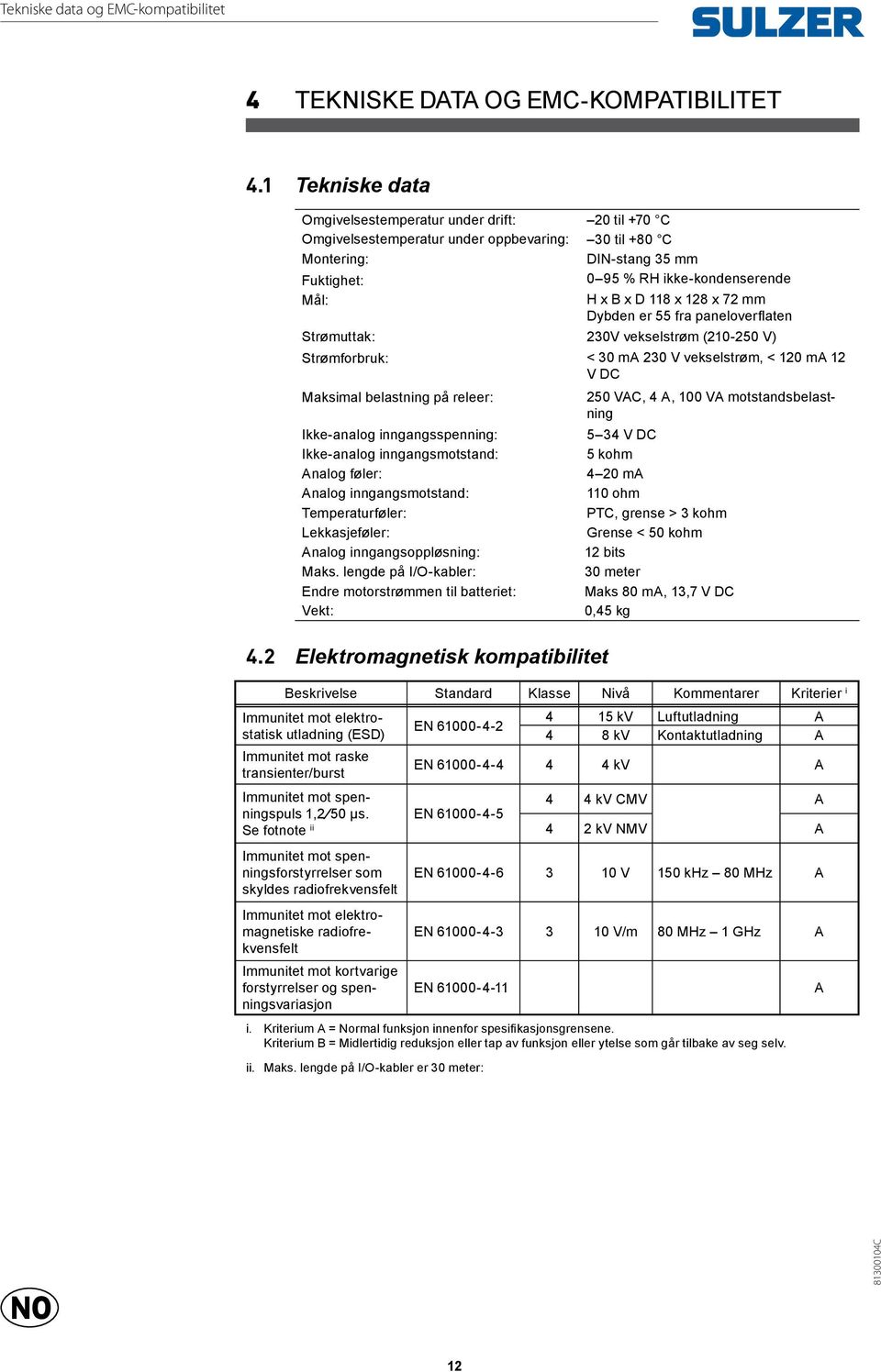 118 x 128 x 72 mm Dybden er 55 fra paneloverflaten Strømuttak: 230V vekselstrøm (210-250 V) Strømforbruk: < 30 ma 230 V vekselstrøm, < 120 ma 12 V DC Maksimal belastning på releer: 250 VAC, 4 A, 100