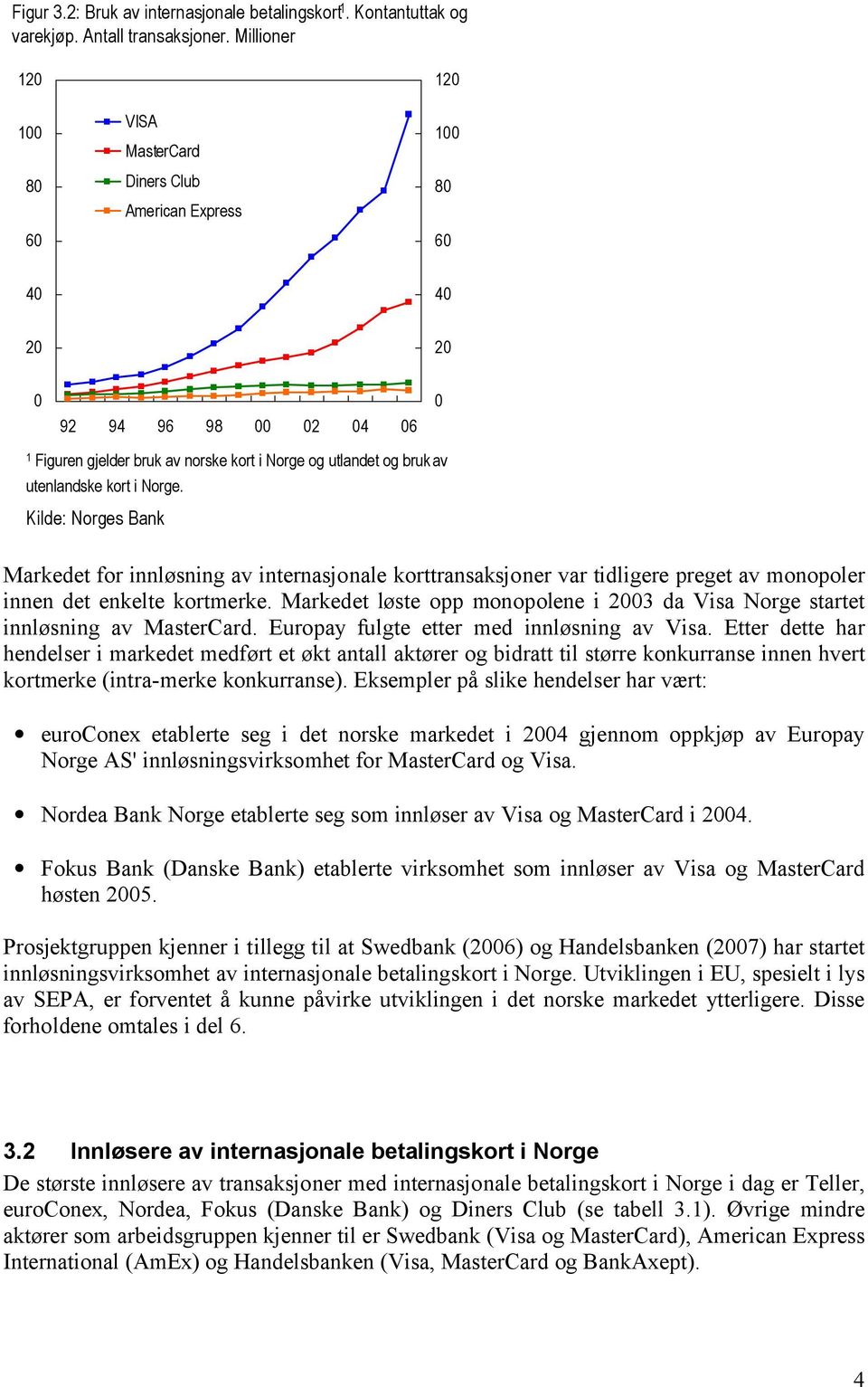 utenlandske kort i Norge. Kilde: Norges Bank Markedet for innløsning av internasjonale korttransaksjoner var tidligere preget av monopoler innen det enkelte kortmerke.