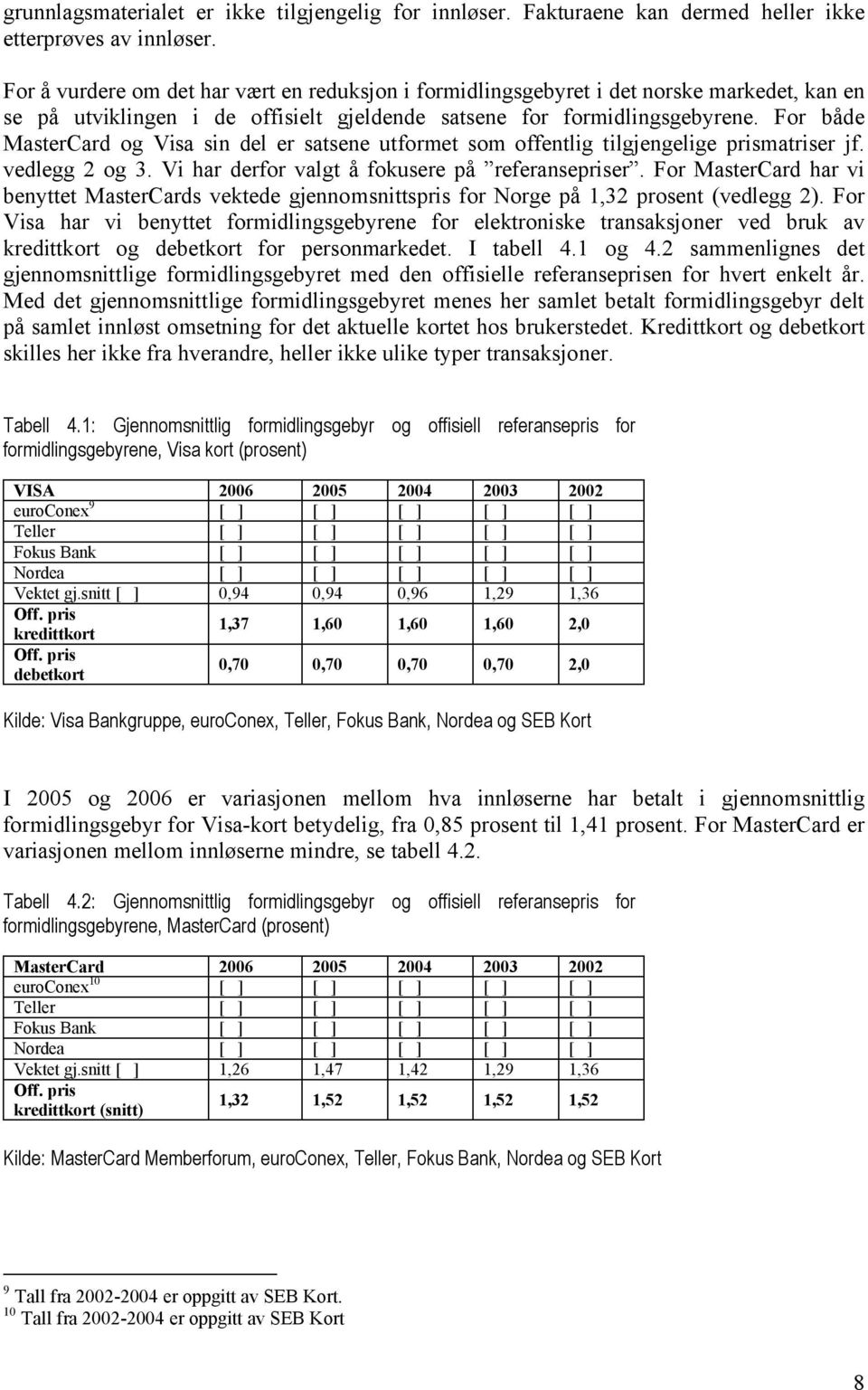 For både MasterCard og Visa sin del er satsene utformet som offentlig tilgjengelige prismatriser jf. vedlegg 2 og 3. Vi har derfor valgt å fokusere på referansepriser.