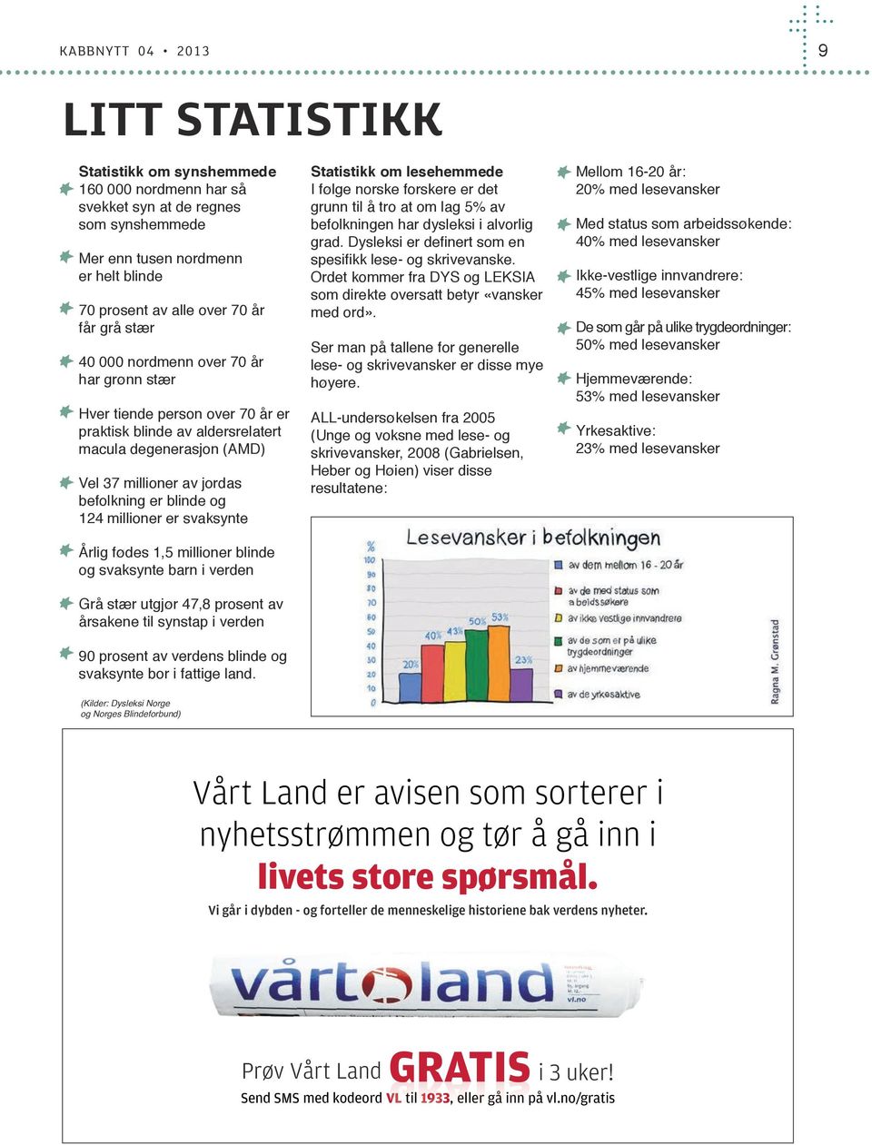 millioner er svaksynte Årlig fødes 1,5 millioner blinde og svaksynte barn i verden Grå stær utgjør 47,8 prosent av årsakene til synstap i verden 90 prosent av verdens blinde og svaksynte bor i