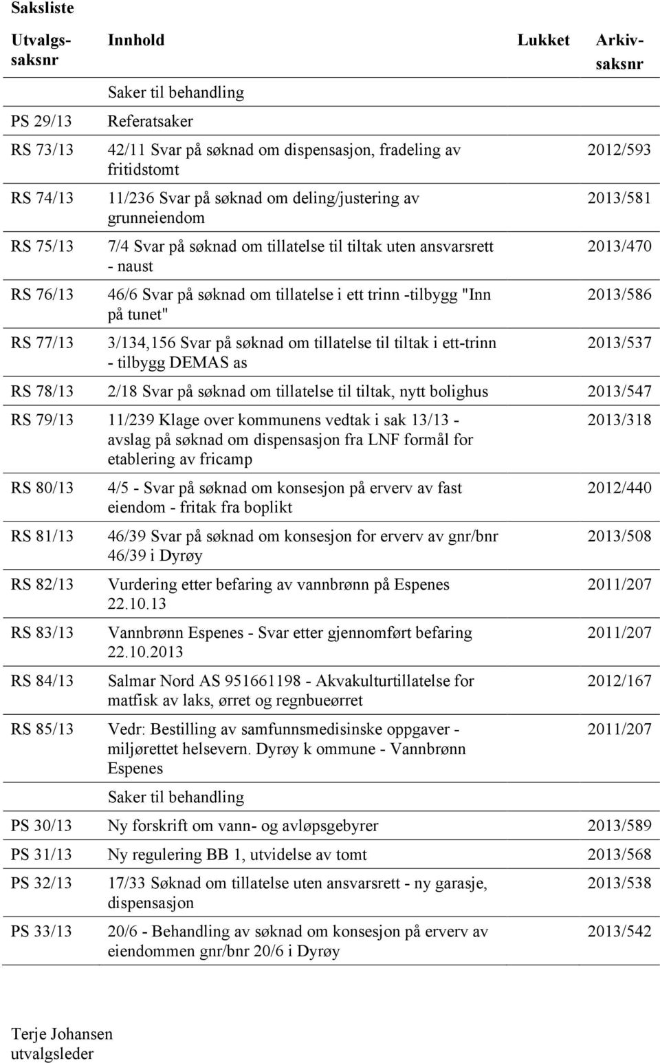 på tunet" 3/134,156 Svar på søknad om tillatelse til tiltak i ett-trinn - tilbygg DEMAS as 2012/593 2013/581 2013/470 2013/586 2013/537 RS 78/13 2/18 Svar på søknad om tillatelse til tiltak, nytt