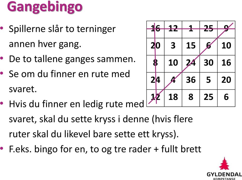 Hvis du finner en ledig rute med 16 12 1 25 9 20 3 15 6 10 8 10 24 30 16 24 4 36 5 20 12