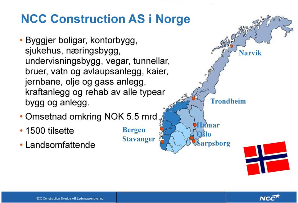 rehab av alle typear bygg og anlegg. Omsetnad omkring NOK 5.