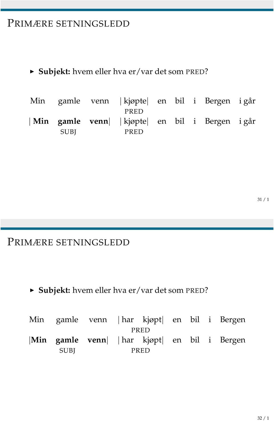 i går SUBJ PRED 31 / 1  Min gamle venn har kjøpt en bil i Bergen PRED Min gamle venn