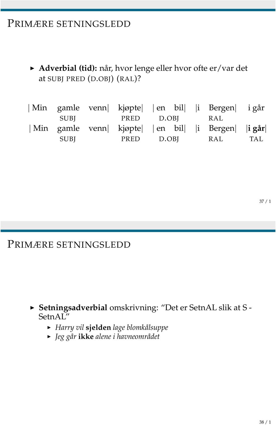 OBJ RAL Min gamle venn kjøpte en bil i Bergen i går SUBJ PRED D.