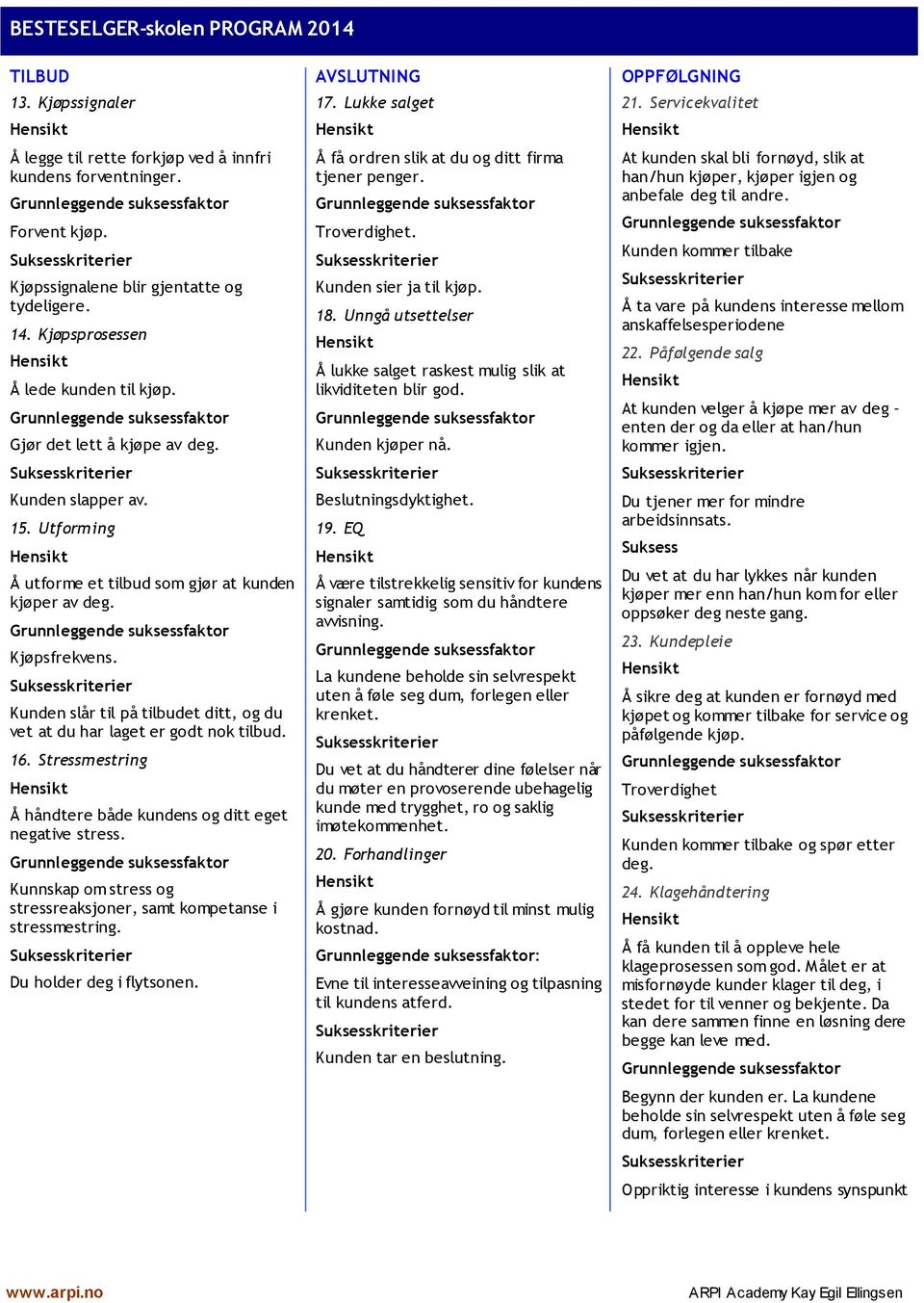 Kunden slår til på tilbudet ditt, og du vet at du har laget er godt nok tilbud. 16. Stressmestring Å håndtere både kundens og ditt eget negative stress.