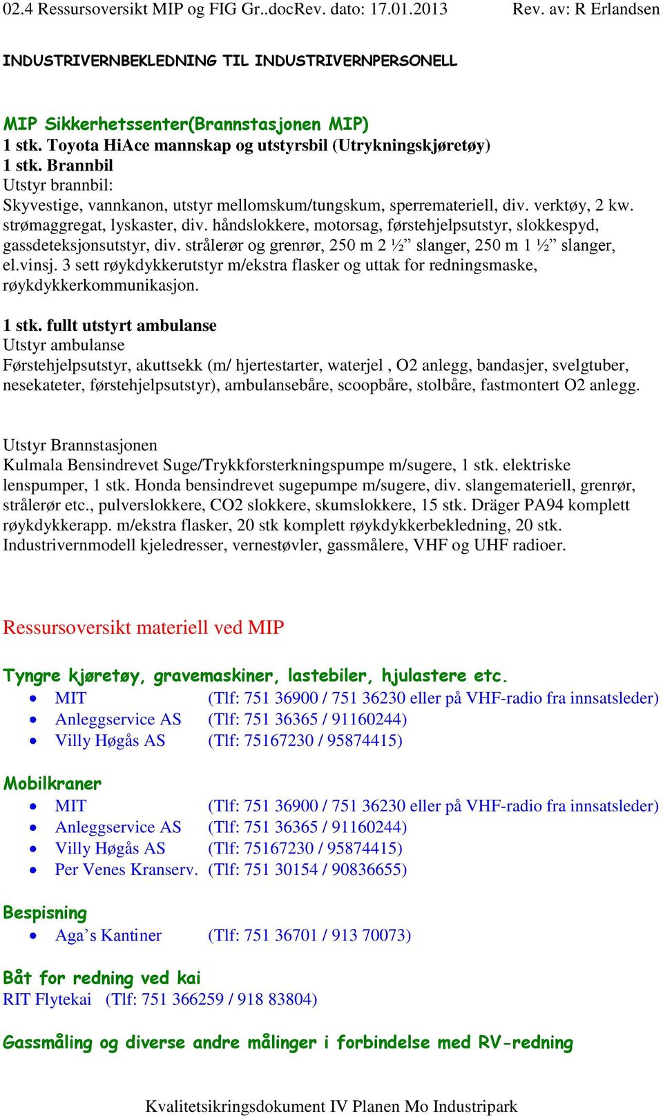 håndslokkere, motorsag, førstehjelpsutstyr, slokkespyd, gassdeteksjonsutstyr, div. strålerør og grenrør, 250 m 2 ½ slanger, 250 m 1 ½ slanger, el.vinsj.