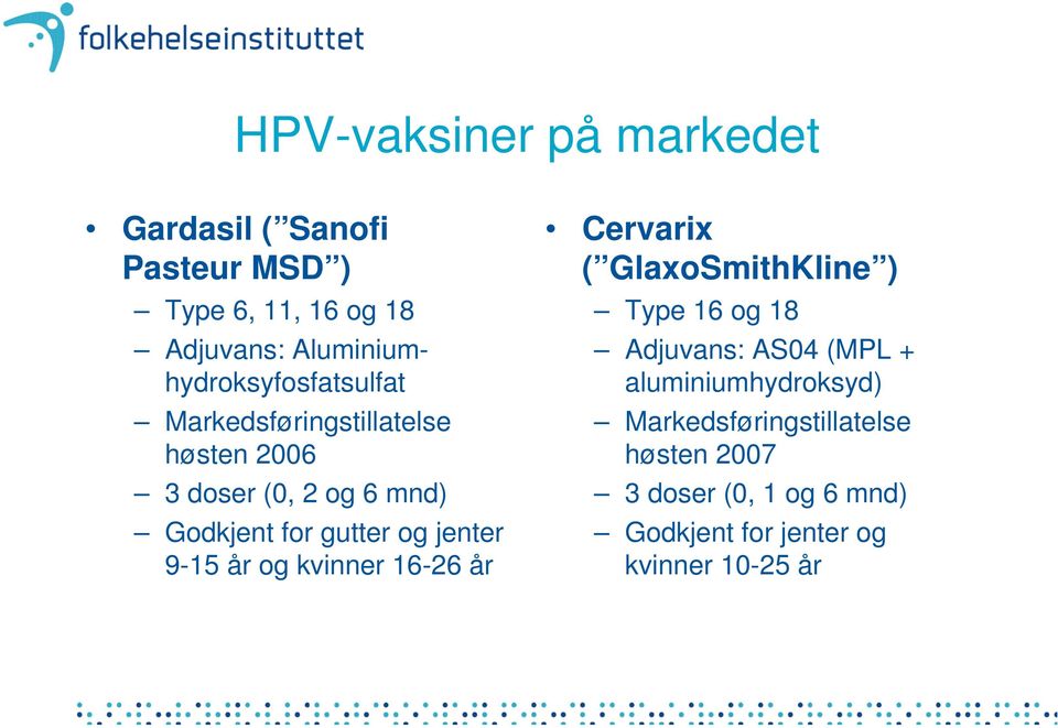 gutter og jenter 9-15 år og kvinner 16-26 år Cervarix ( GlaxoSmithKline ) Type 16 og 18 Adjuvans: AS04