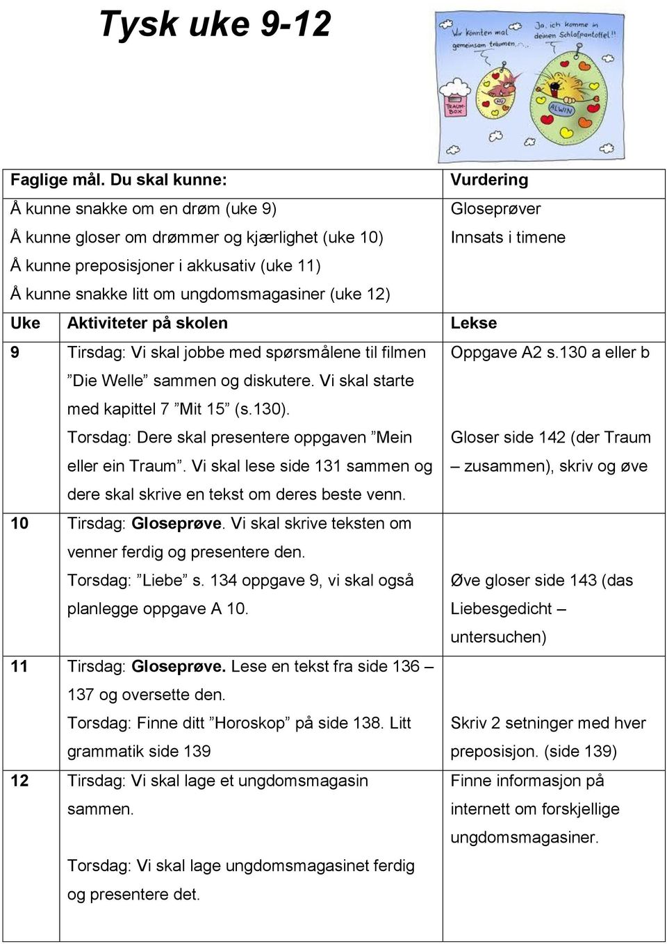 ungdomsmagasiner (uke 12) Uke Aktiviteter på skolen Lekse 9 Tirsdag: Vi skal jobbe med spørsmålene til filmen Die Welle sammen og diskutere. Vi skal starte med kapittel 7 Mit 15 (s.130).