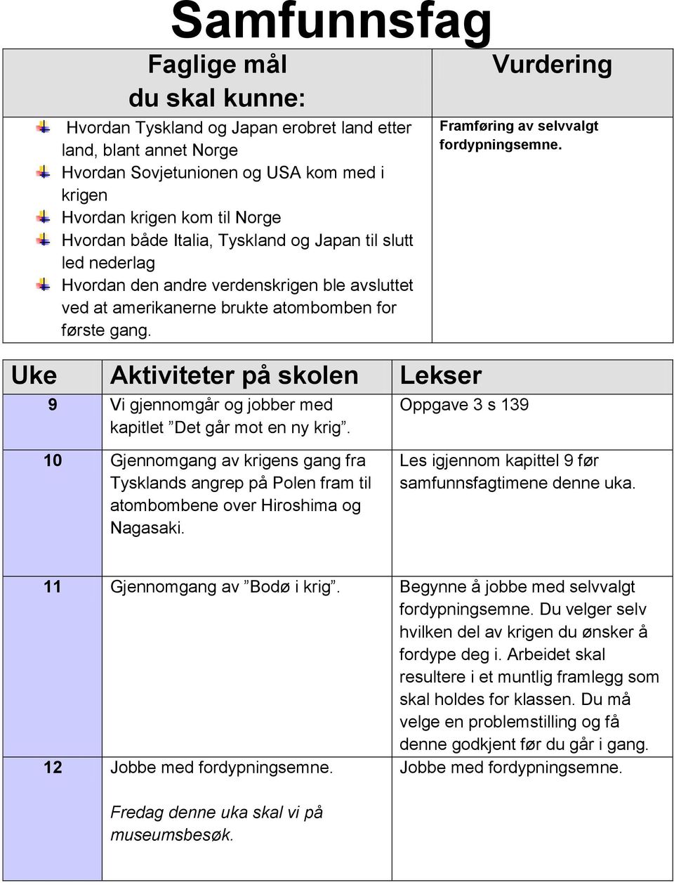 Framføring av selvvalgt fordypningsemne. Oppgave 3 s 139 10 Gjennomgang av krigens gang fra Tysklands angrep på Polen fram til atombombene over Hiroshima og Nagasaki.