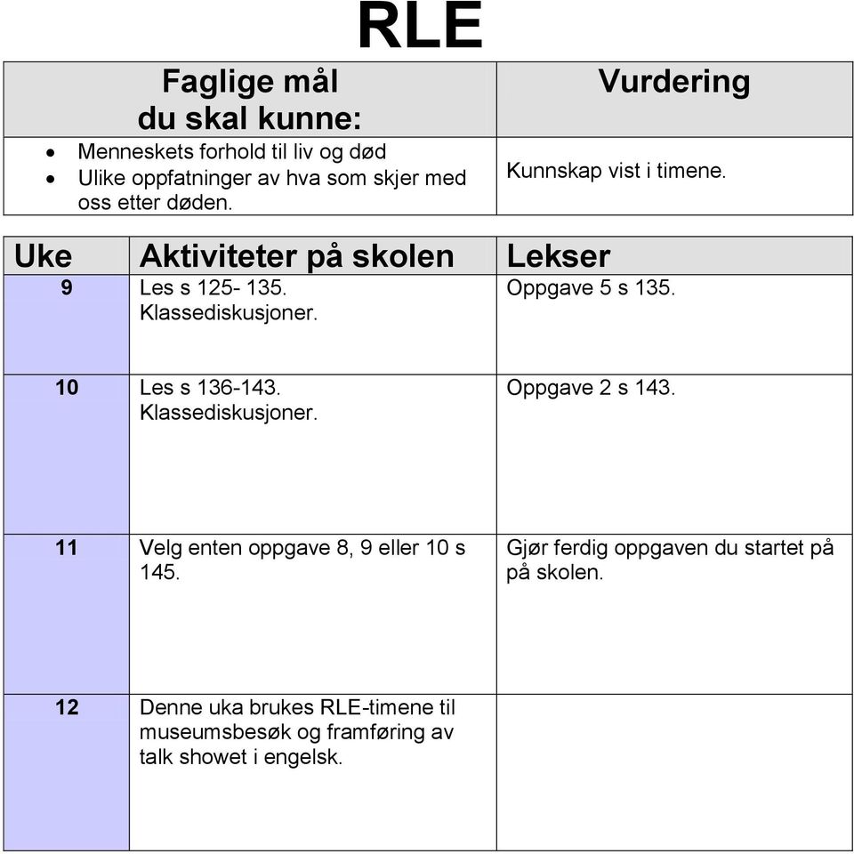 Klassediskusjoner. Oppgave 2 s 143. 11 Velg enten oppgave 8, 9 eller 10 s 145.