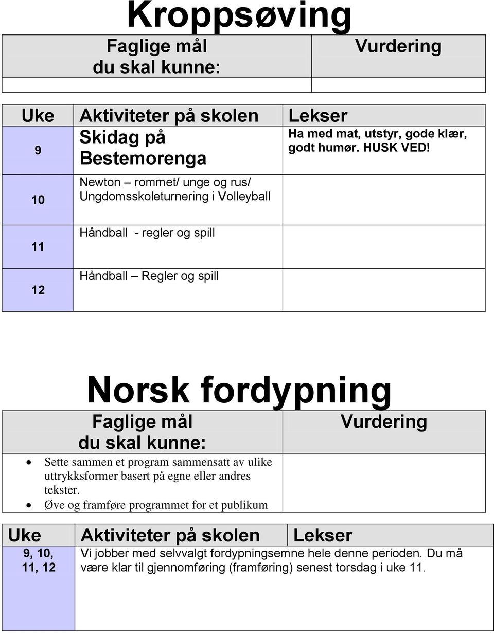 11 12 Håndball - regler og spill Håndball Regler og spill Norsk fordypning Sette sammen et program sammensatt av ulike