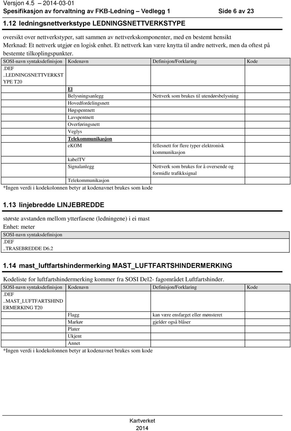 Et nettverk kan være knytta til andre nettverk, men da oftest på bestemte tilkoplingspunkter. Kodenavn Definisjon/Forklaring Kode.