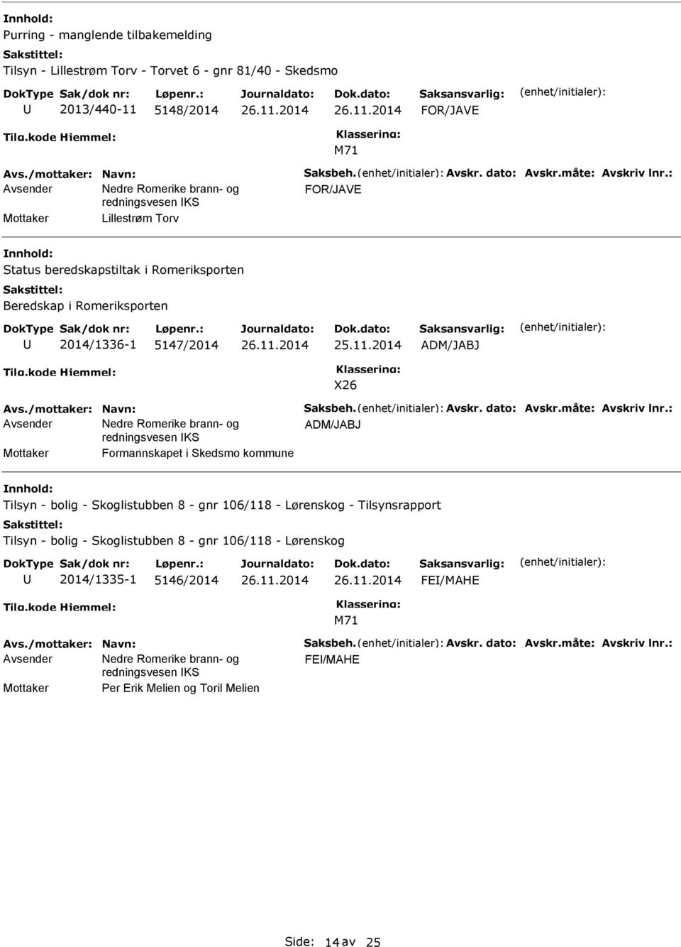 ADM/JABJ Mottaker Formannskapet i Skedsmo kommune Tilsyn - bolig - Skoglistubben 8 - gnr 106/118 - Lørenskog - Tilsynsrapport Tilsyn -