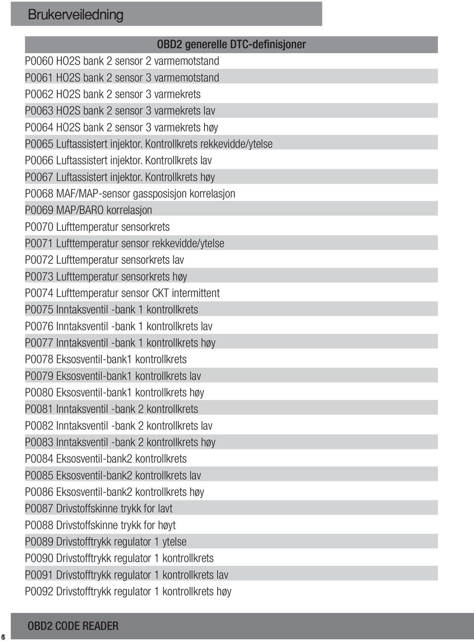 Kontrollkrets høy P0068 MAF/MAP-sensor gassposisjon korrelasjon P0069 MAP/BARO korrelasjon P0070 Lufttemperatur sensorkrets P0071 Lufttemperatur sensor rekkevidde/ytelse P0072 Lufttemperatur