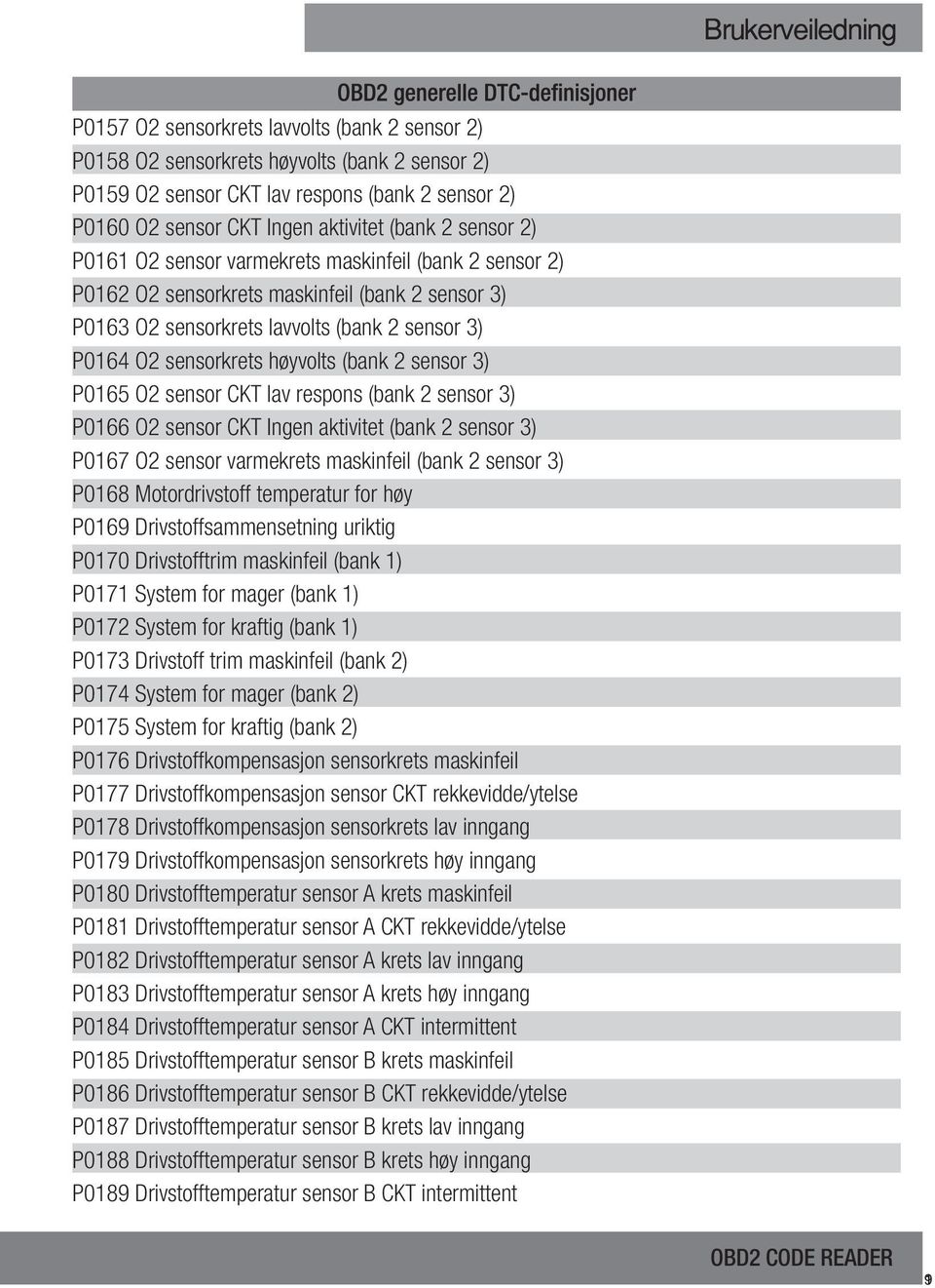 3) P0165 O2 sensor CKT lav respons (bank 2 sensor 3) P0166 O2 sensor CKT Ingen aktivitet (bank 2 sensor 3) P0167 O2 sensor varmekrets maskinfeil (bank 2 sensor 3) P0168 Motordrivstoff temperatur for