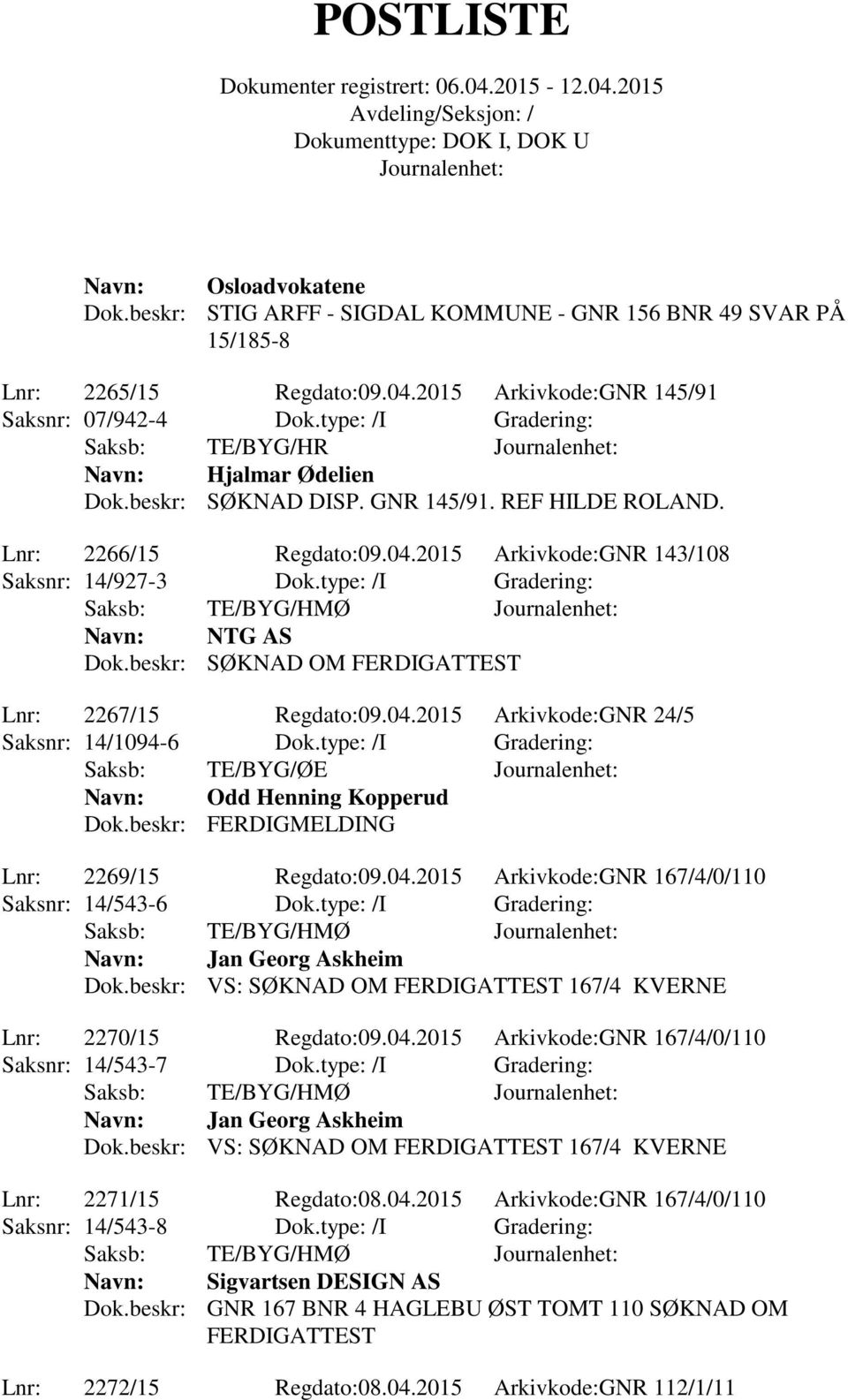 type: /I Gradering: Navn: NTG AS Dok.beskr: SØKNAD OM FERDIGATTEST Lnr: 2267/15 Regdato:09.04.2015 Arkivkode:GNR 24/5 Saksnr: 14/1094-6 Dok.