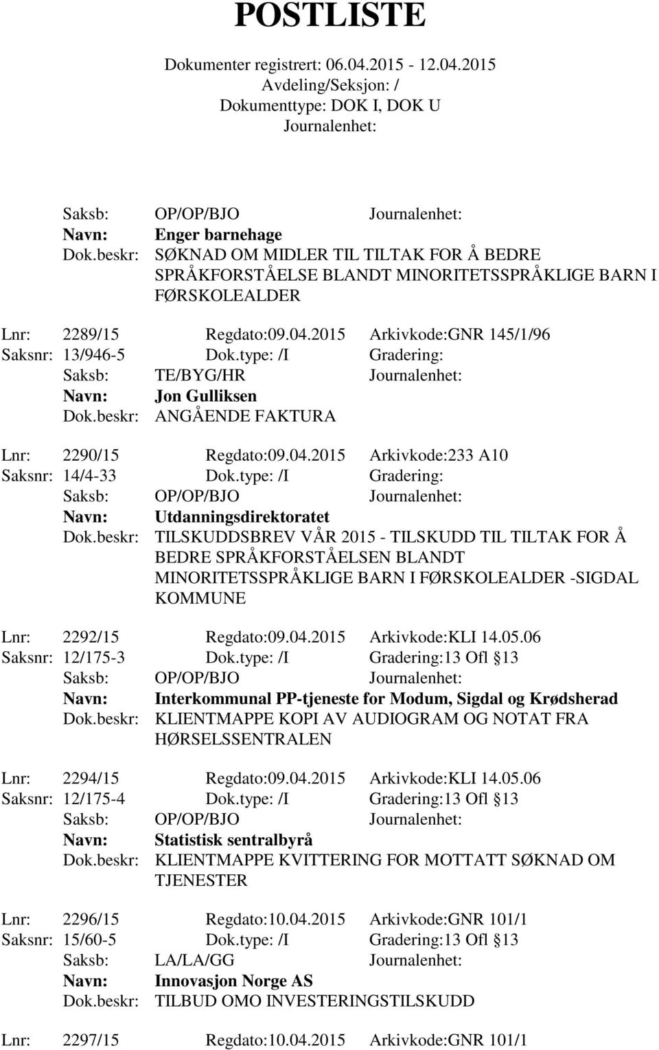 2015 Arkivkode:233 A10 Saksnr: 14/4-33 Dok.type: /I Gradering: Saksb: OP/OP/BJO Navn: Utdanningsdirektoratet Dok.