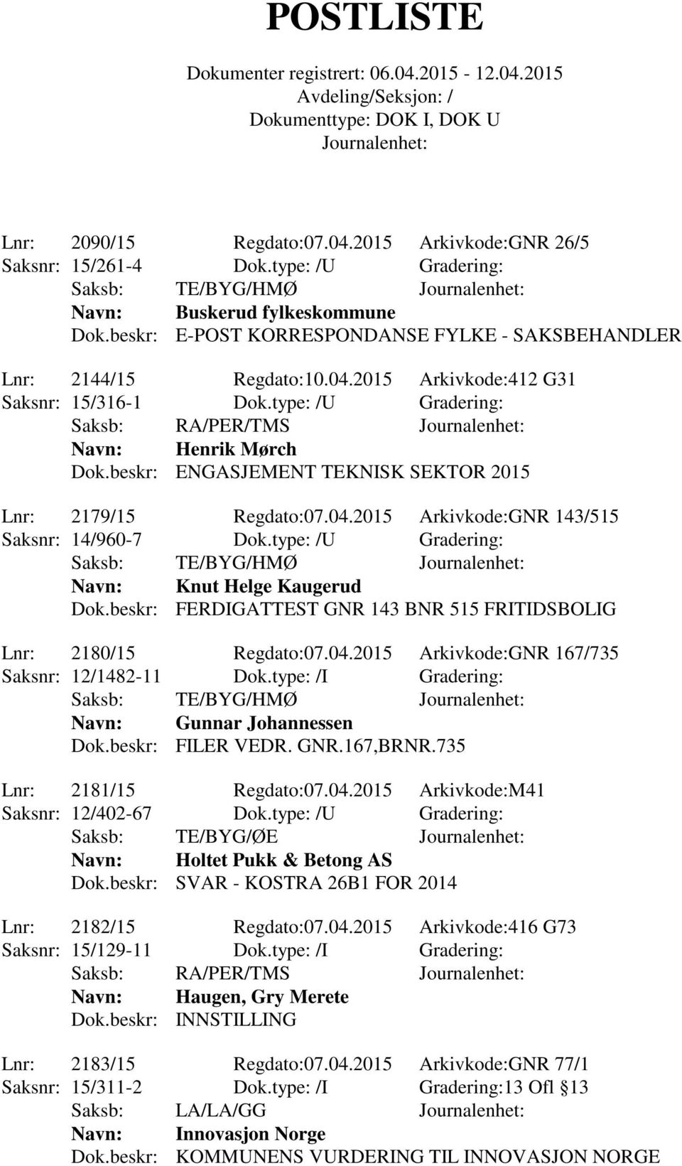 type: /U Gradering: Navn: Knut Helge Kaugerud Dok.beskr: FERDIGATTEST GNR 143 BNR 515 FRITIDSBOLIG Lnr: 2180/15 Regdato:07.04.2015 Arkivkode:GNR 167/735 Saksnr: 12/1482-11 Dok.
